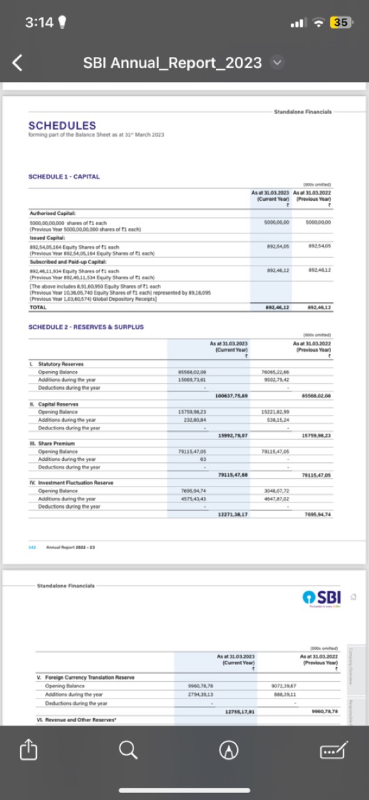 3:14
35

SBI Annual_Report_2023

Standalone Financials 
SCHEDULES
form