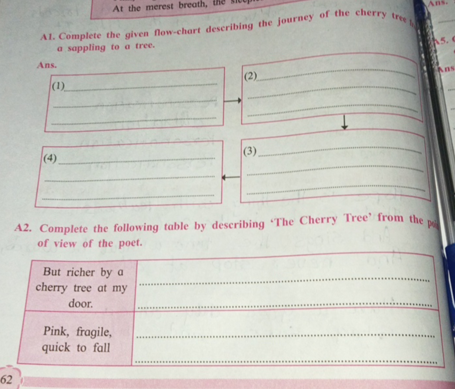 At the merest breath, the
A1. Complete the given flow-chart describing