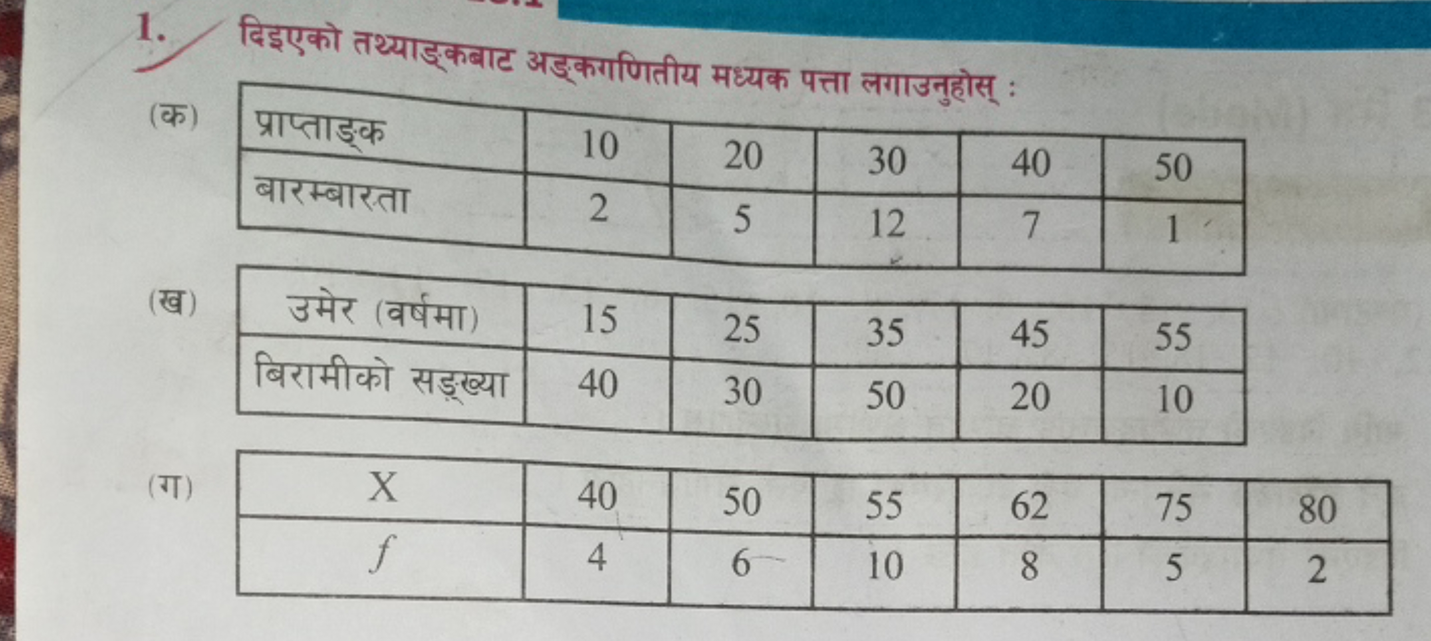 1. दिइएको तथ्याड्कबाट अड्कगणितीय मध्यक पत्ता लगाउनुहोस् :
(क)
(ख)
प्रा