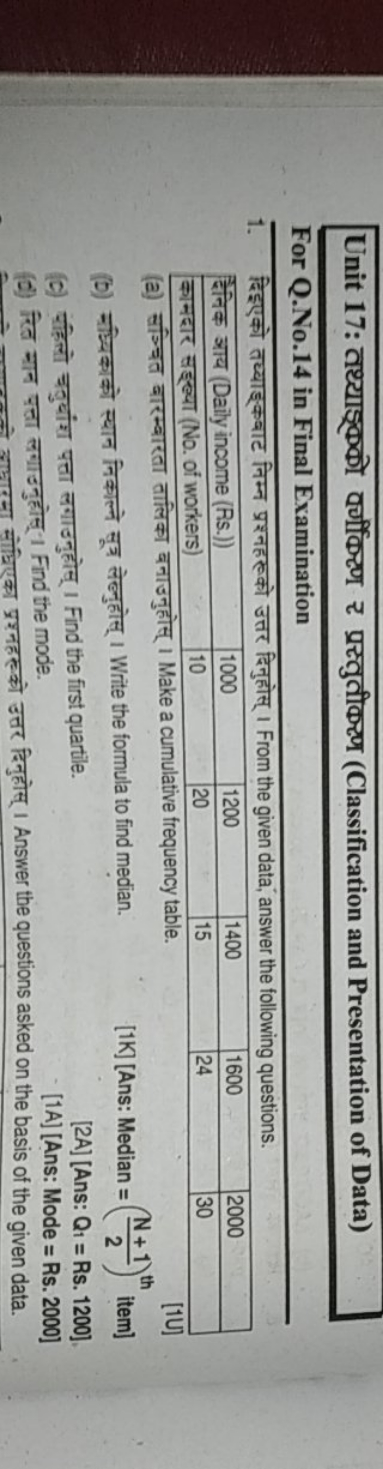 Unit 17: तथ्याड्कको वर्गीकरण ₹ प्रस्तुतीक्रण (Classification and Prese