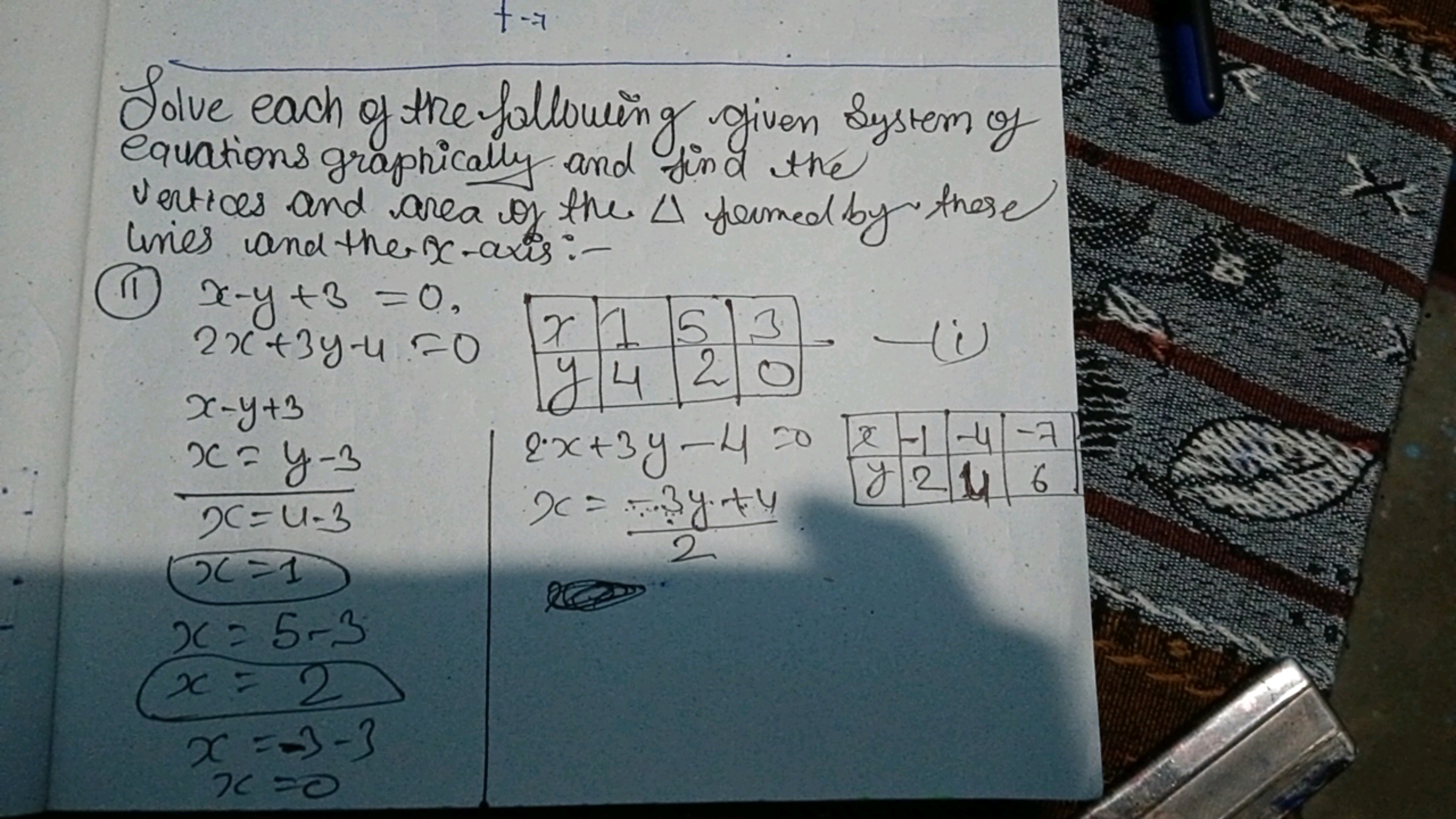 Solve each of the following given system of equations graphically and 