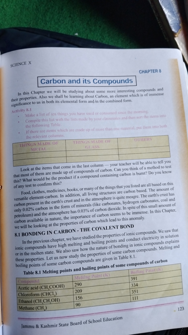 SCIENCE X
CHAPTER 8
Carbon and its Compounds
In this Chapter we will b