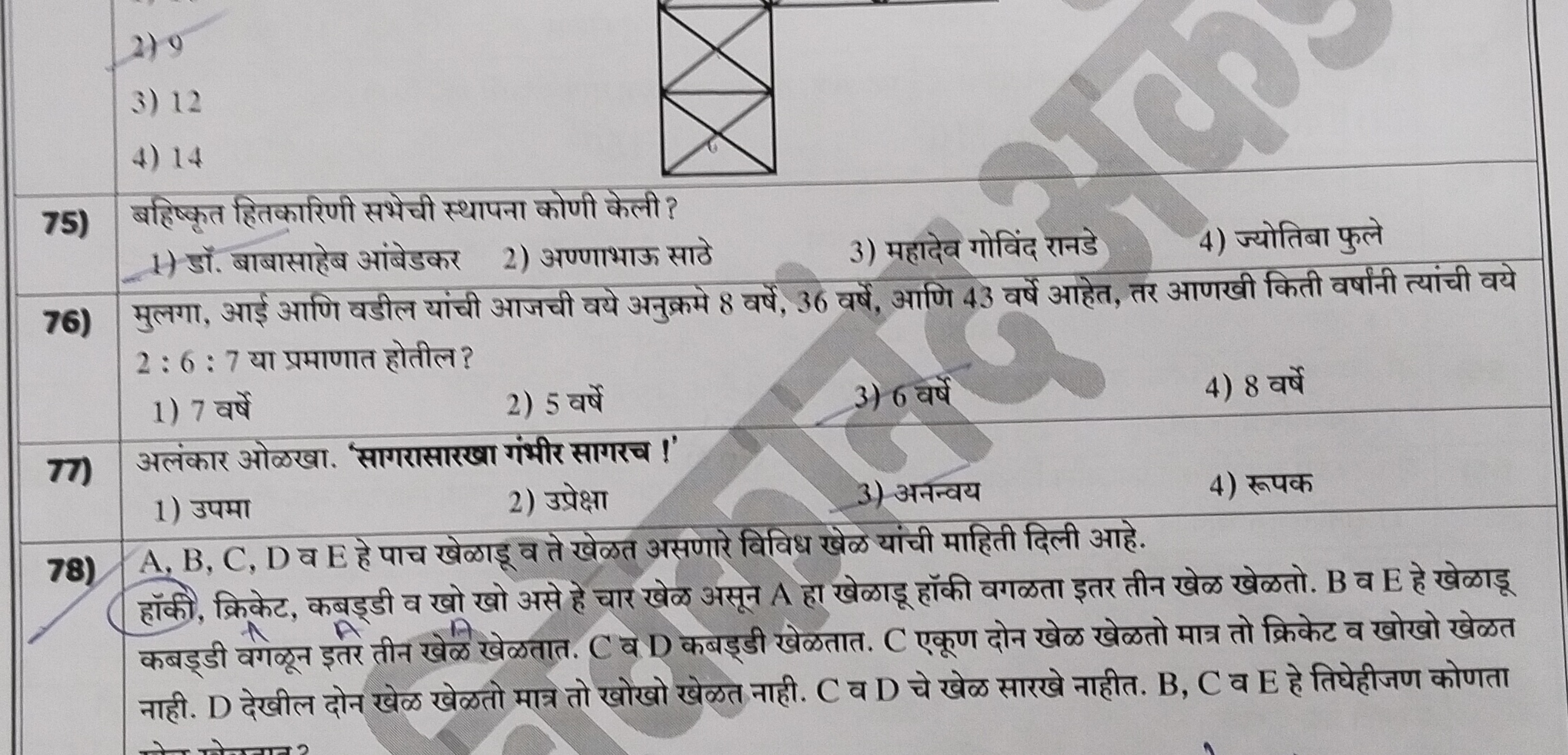 2) 9
3) 12
4) 14
75) बहिष्कृत हितकारिणी सभेची स्थापना कोणी केली ?
1) ड