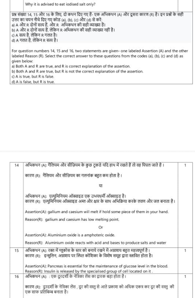 Why it is advised to eat iodised salt only?
प्रश्र संख्या 14, 15 और 16