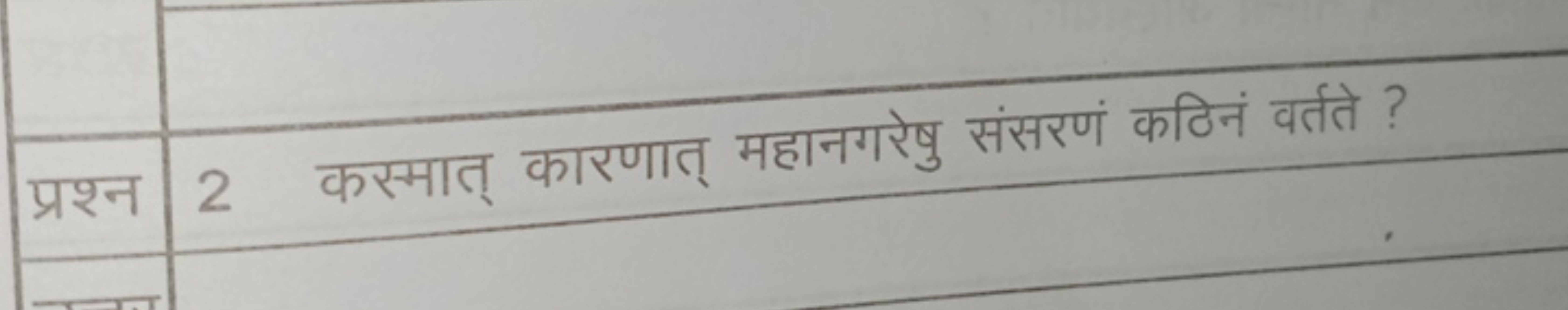 प्रश्न 2 कस्मात् कारणात् महानगरेषु संसरणं कठिनं वर्तते ?