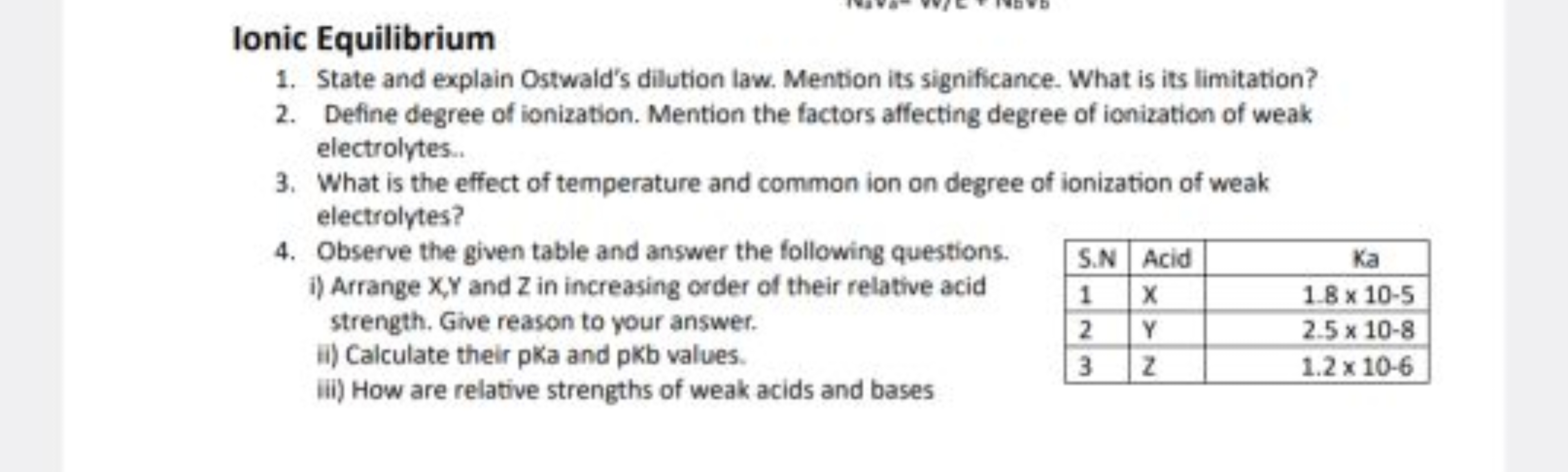 Ionic Equilibrium
1. State and explain Ostwald's dilution law. Mention