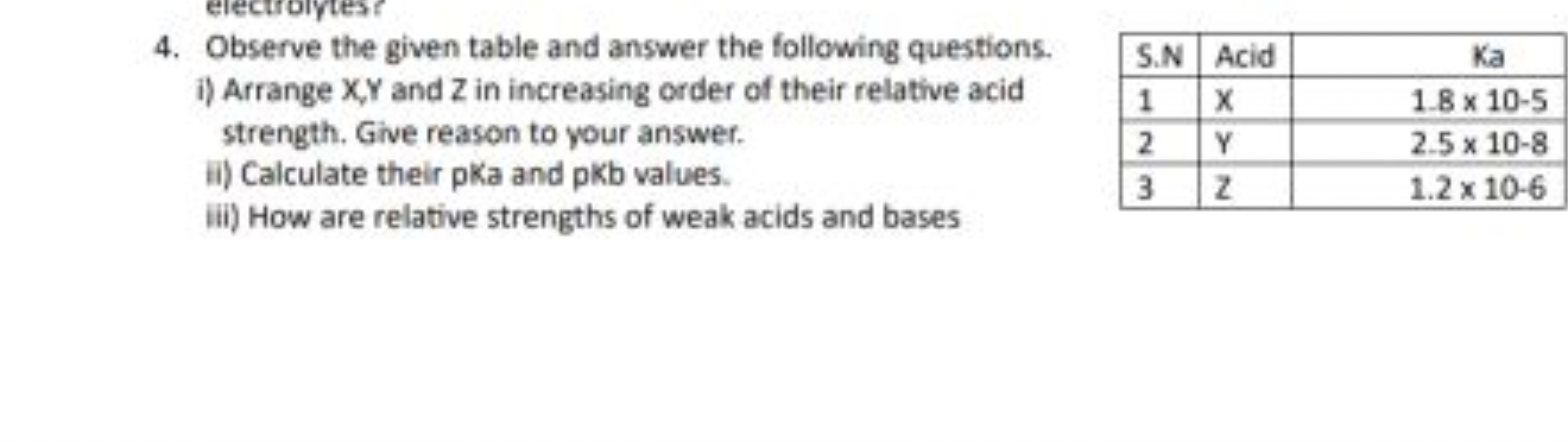 4. Observe the given table and answer the following questions.
i) Arra