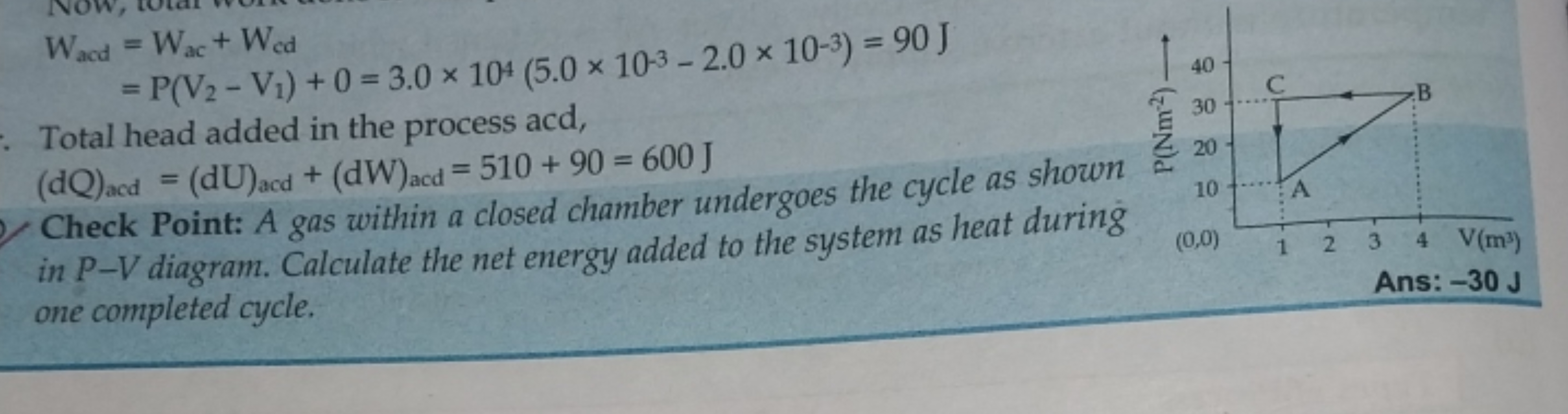 Wacd​​=Wac​+Wcd​=P(V2​−V1​)+0=3.0×104(5.0×10−3−2.0×10−3)=90 J​

Total 