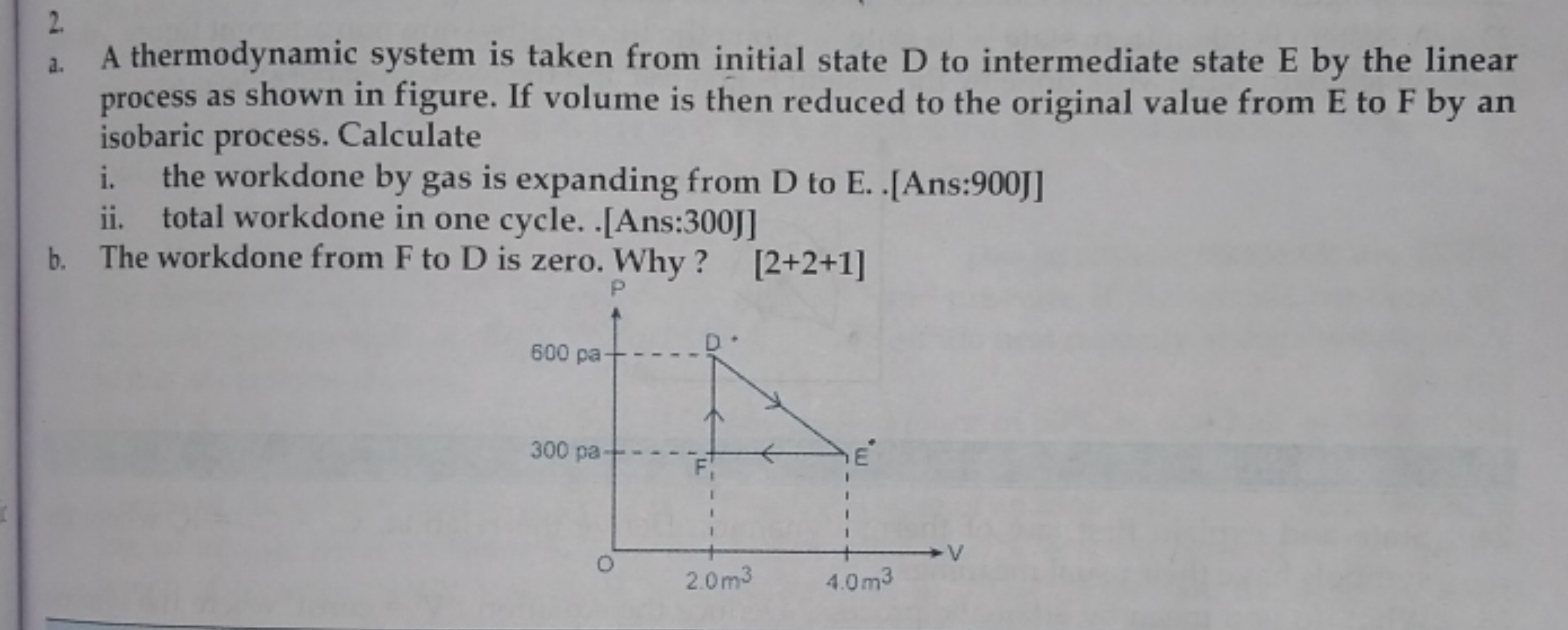 2.
a. A thermodynamic system is taken from initial state D to intermed