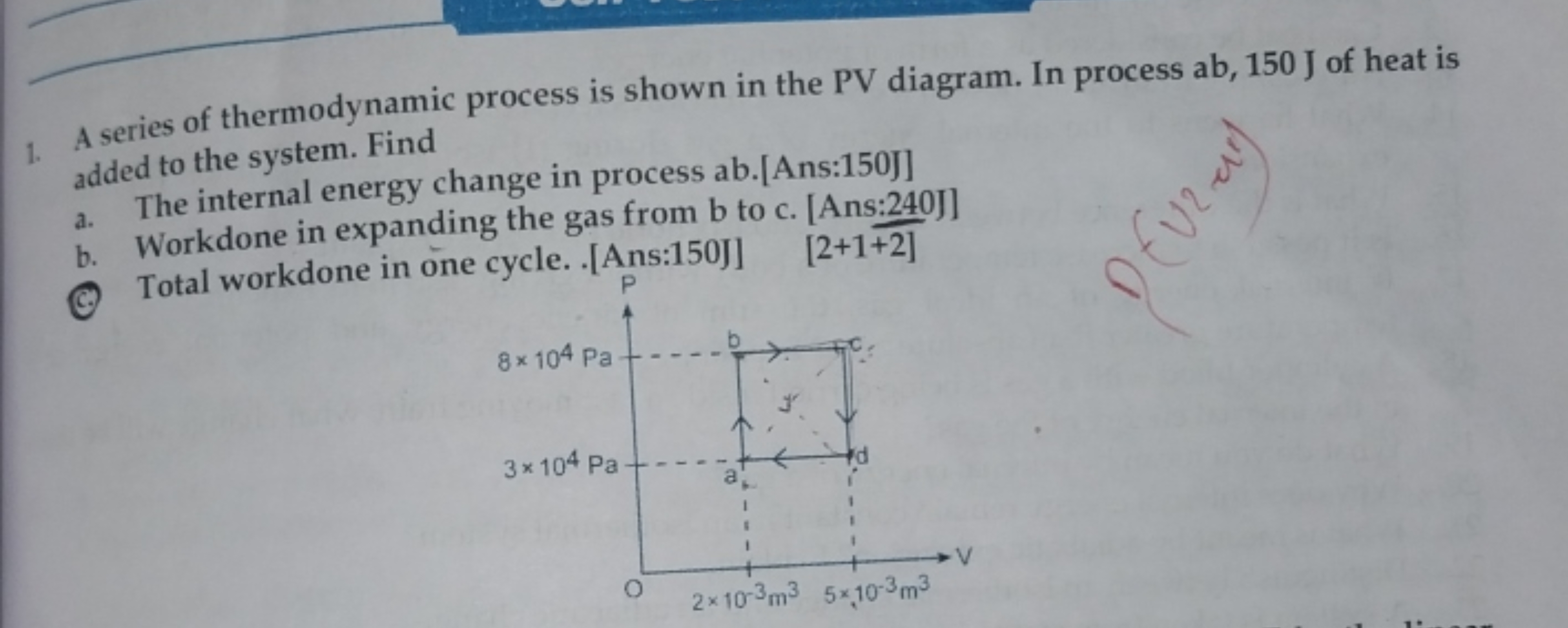 1. A series of thermodynamic process is shown in the PV diagram. In pr