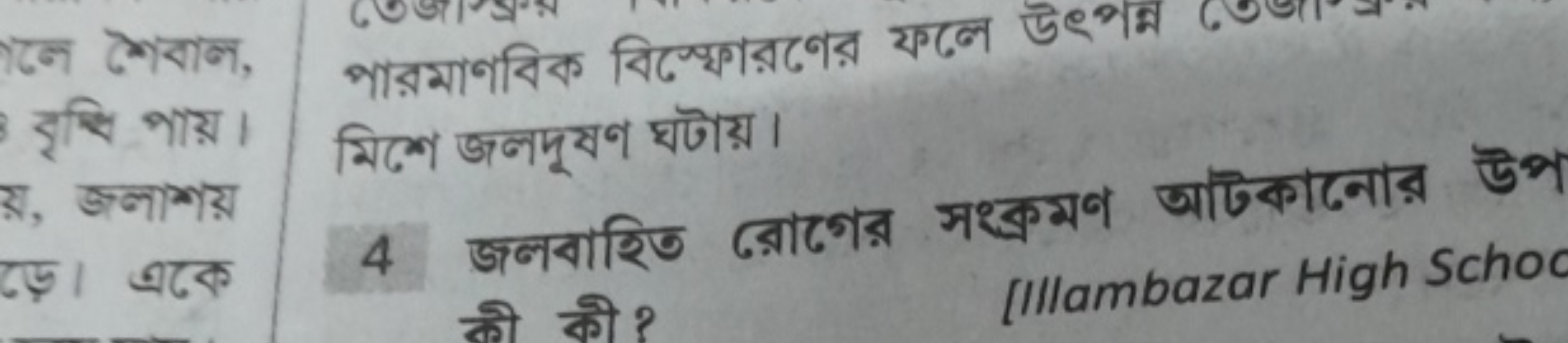 পারমাণবিক বিস্যোরণের ফলে
মিশে জলদুষণ ঘটায়।
4 জলবাহিত রোগের সथ্রमণ আটক