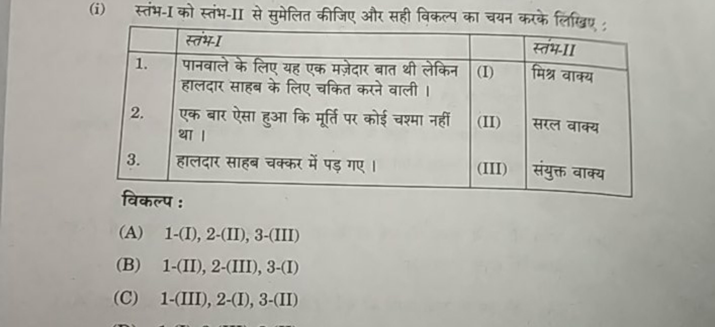 (i) स्तंभ-I को स्तंभ-II से सुमेलित कीजिए और सही विकल्प का चयन करके लिख