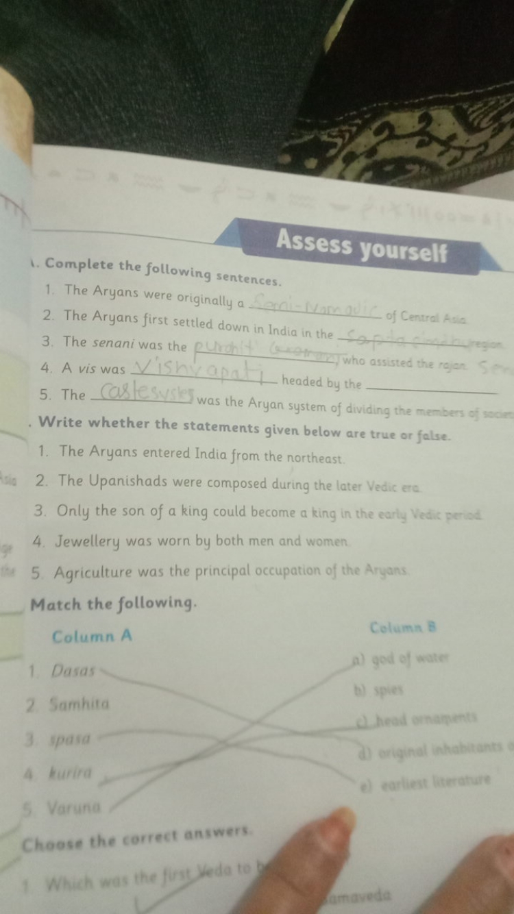 Assess yourself
1. Complete the following sentences.
1. The Aryans wer