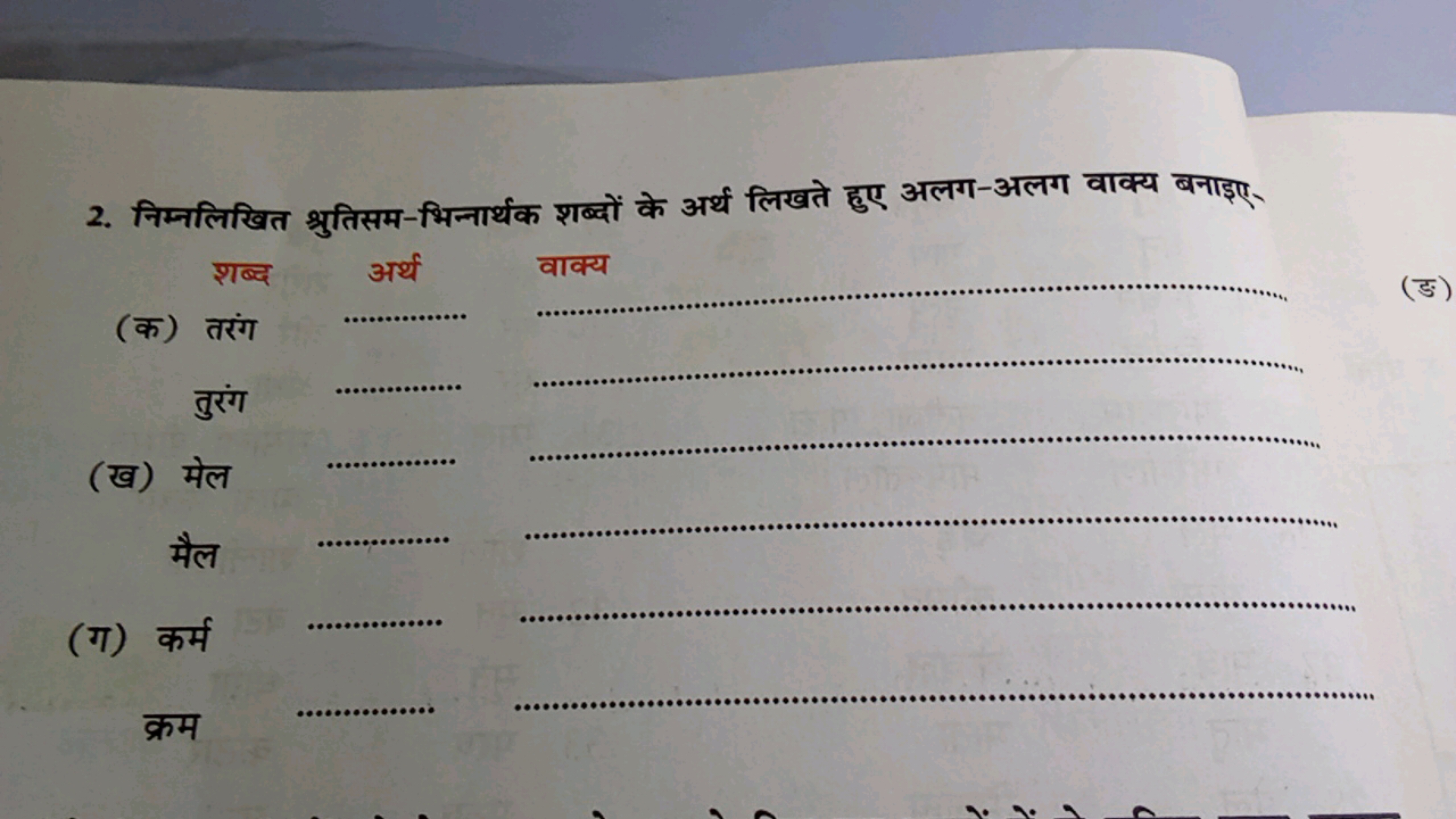 2. निम्नलिखित श्रुतिसम-भिन्नार्थक शब्दों के अर्थ लिखते हुए अलग-अलग वाक