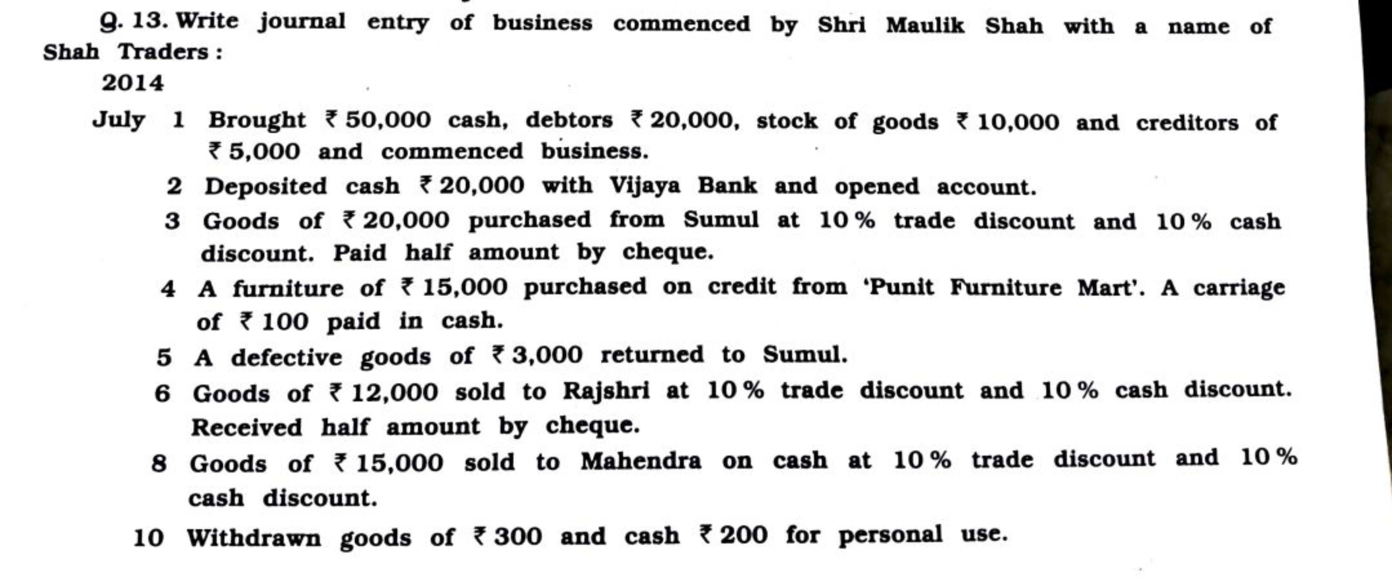 9. 13. Write journal entry of business commenced by Shri Maulik Shah w