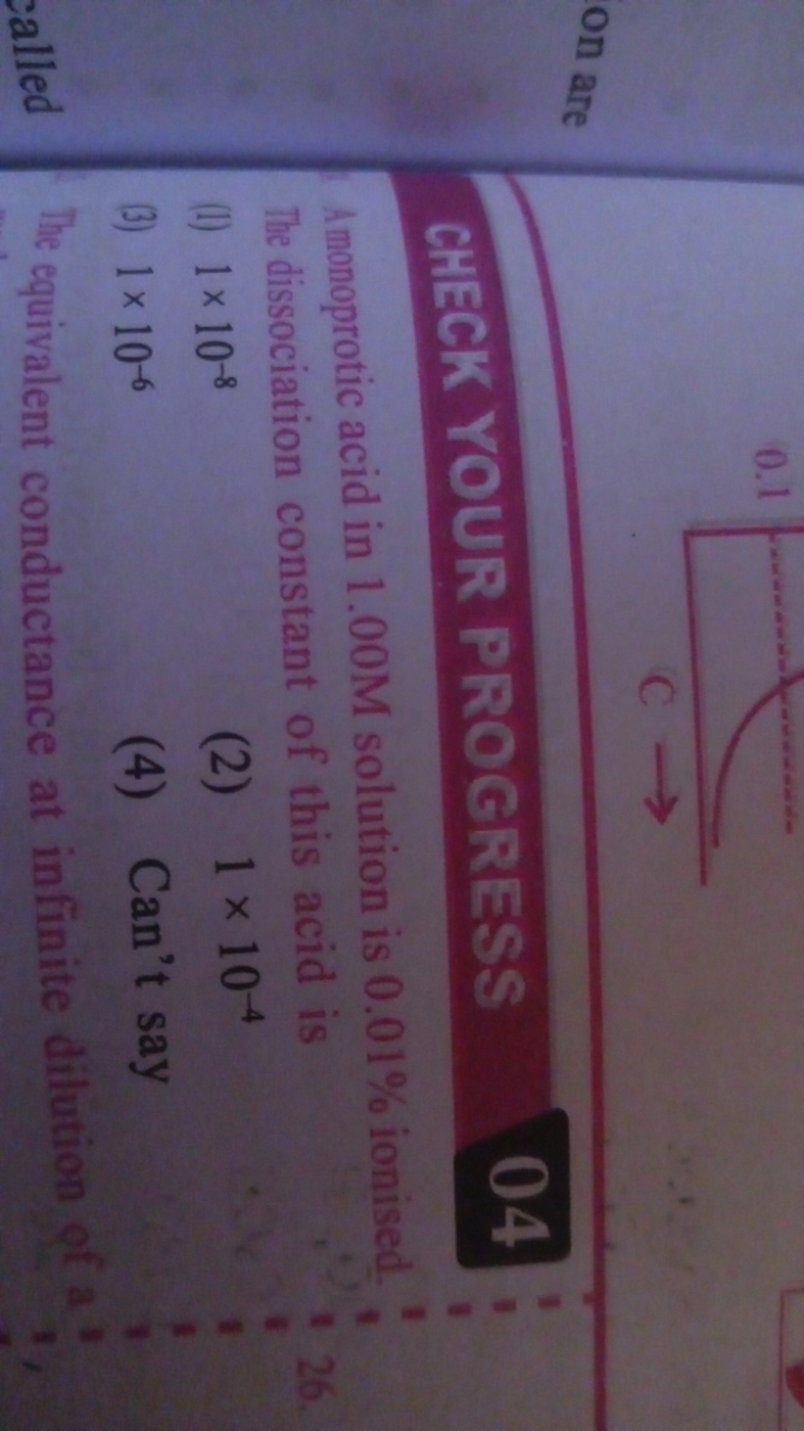 0.1 
on are
CHECK YOUR PROGRESS
04
Amonoprotic acid in 1.00 M solution