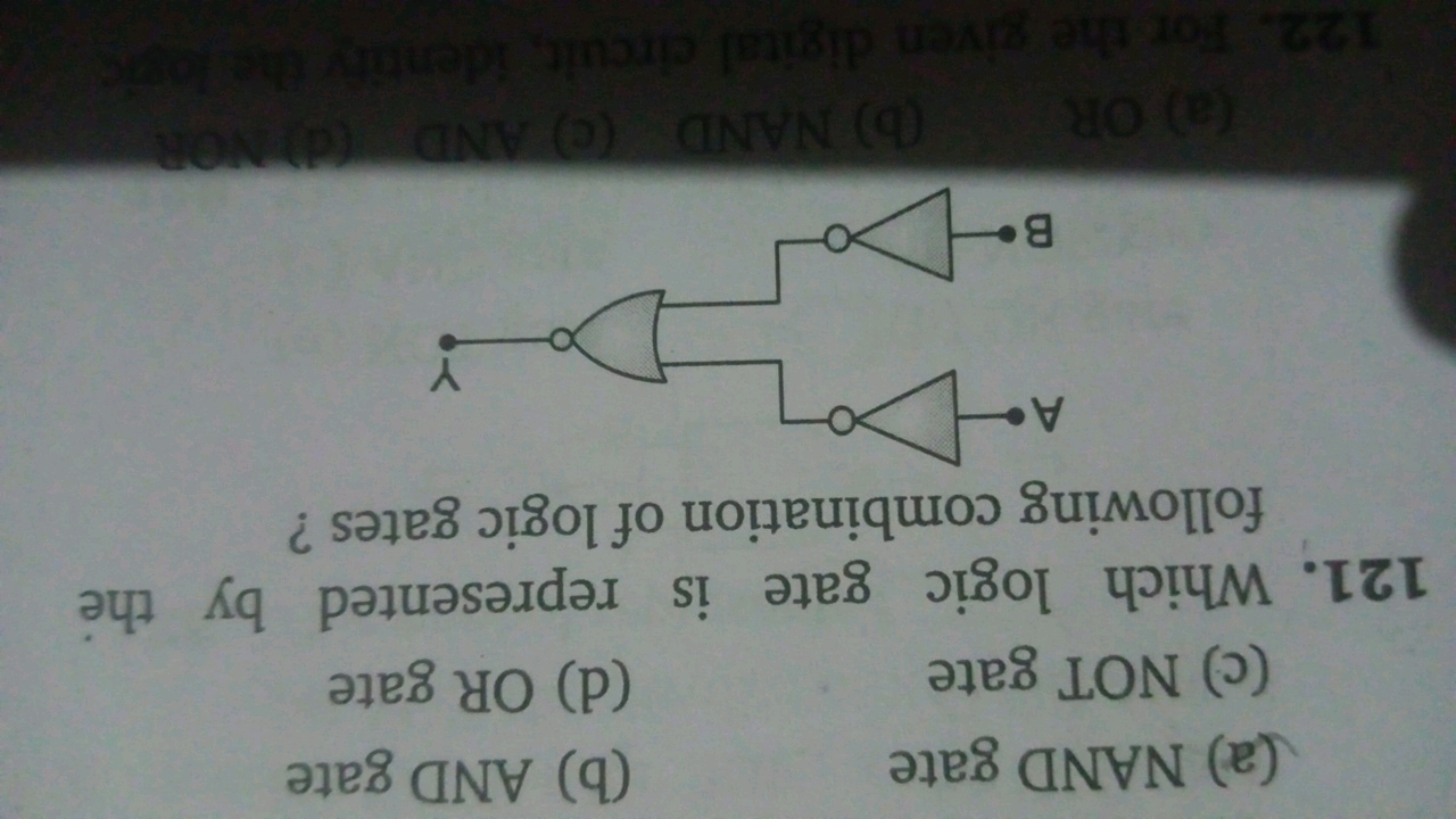 (a) NAND gate
(b) AND gate
(c) NOT gate
(d) OR gate
121. Which logic g