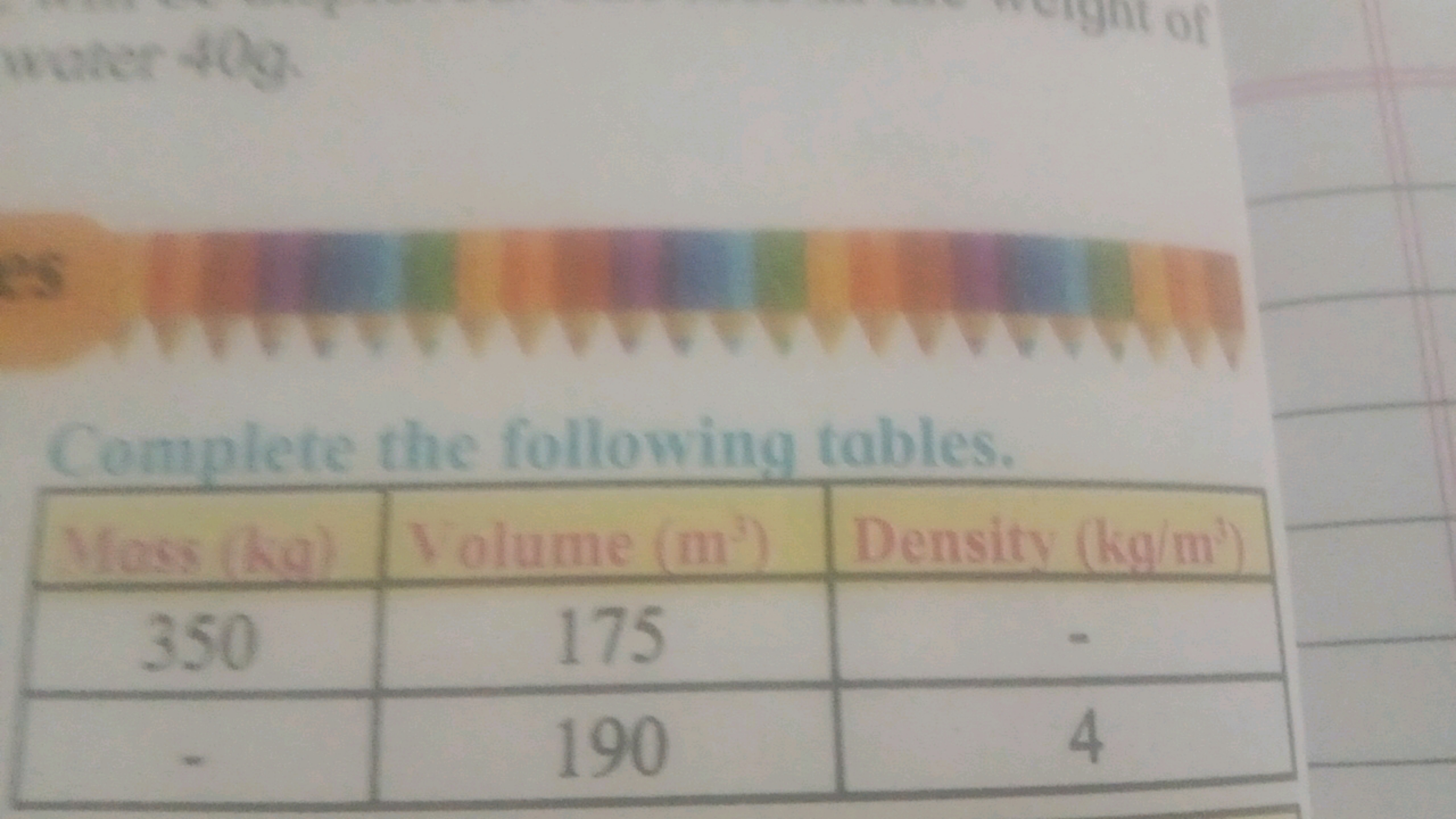 es
Complete the following tables.
Mass (kg)Volume (m3)Density (kg/m3)3