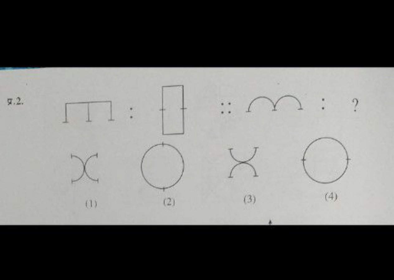 प्र. 2 . □
CCC
?
:∴Ω
:
(1)
(2)
(3)
(4)