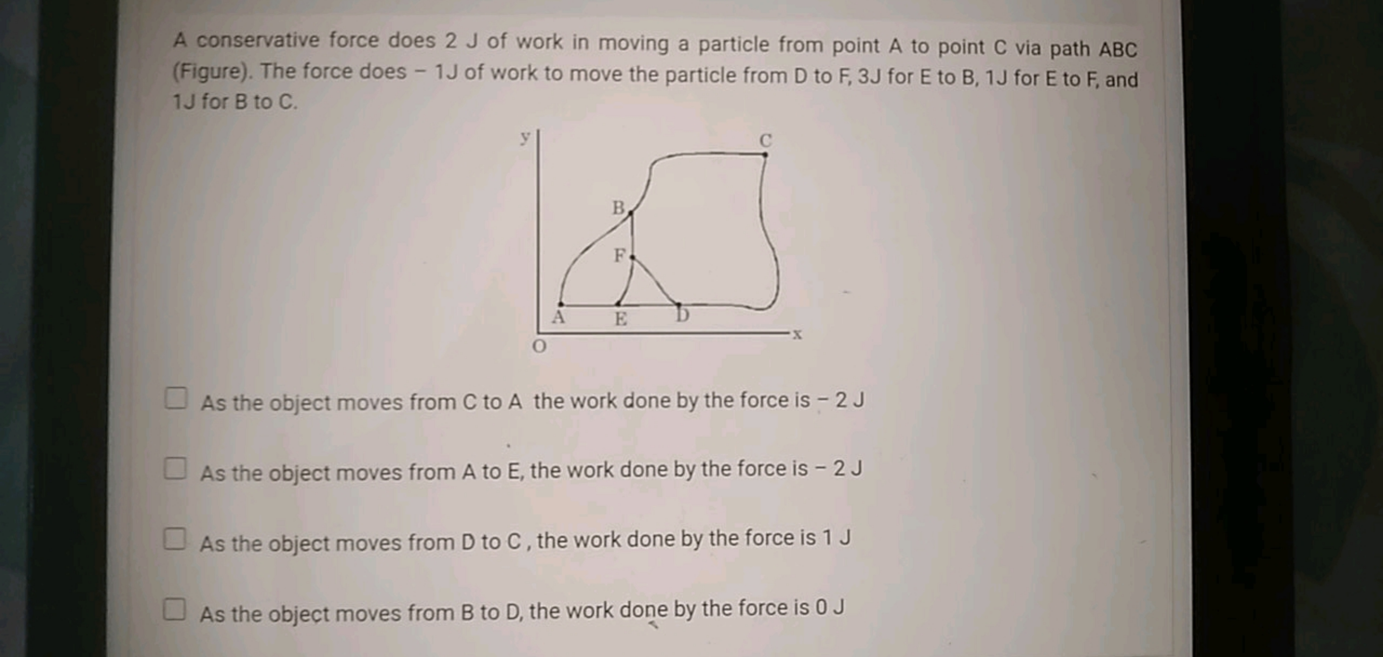 A conservative force does 2 J of work in moving a particle from point 