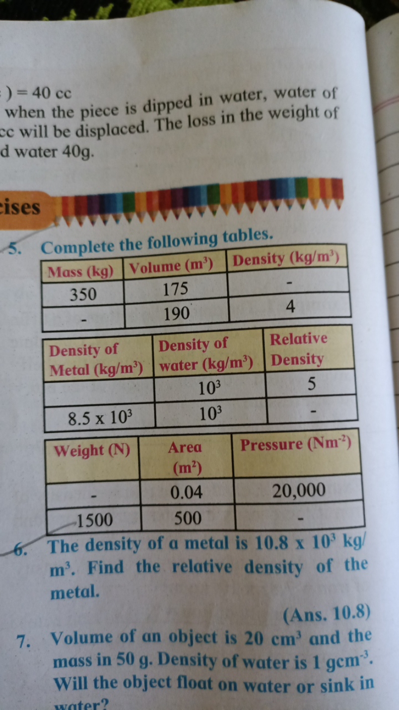 when the piece is dipped in water, water of
)=40cc
ce will be displace