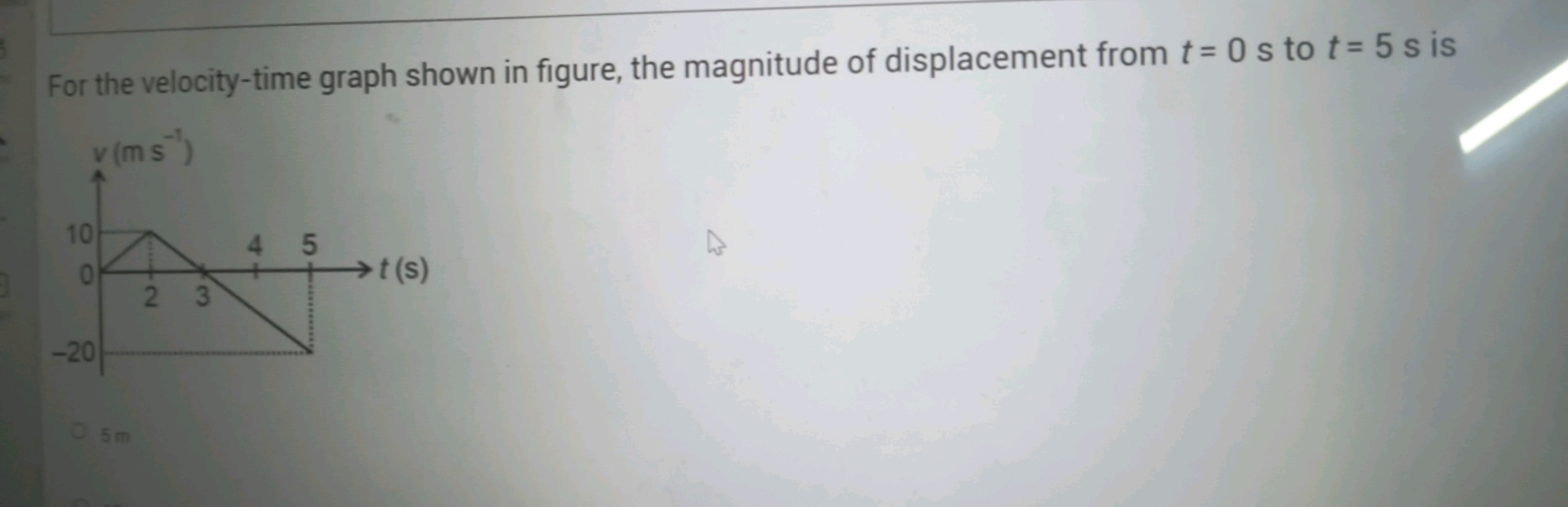 For the velocity-time graph shown in figure, the magnitude of displace