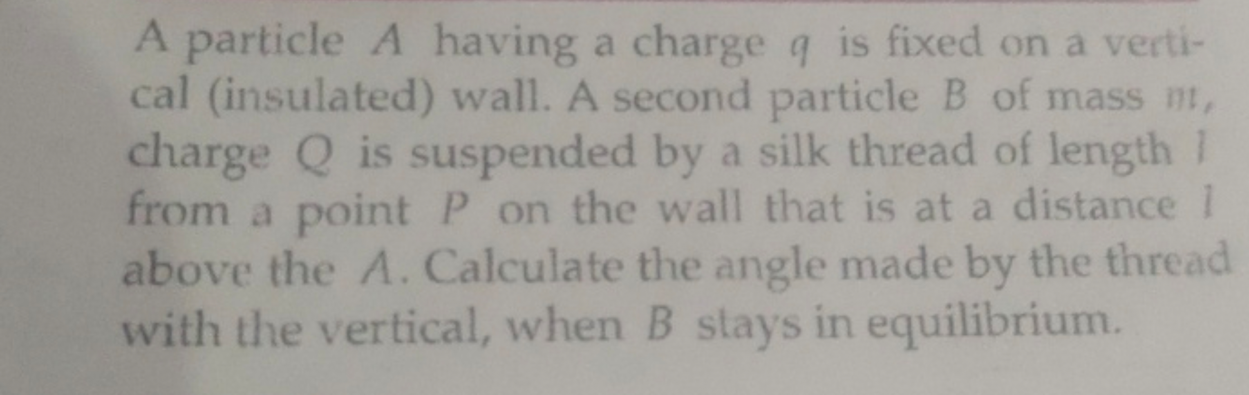 A particle A having a charge q is fixed on a vertical (insulated) wall