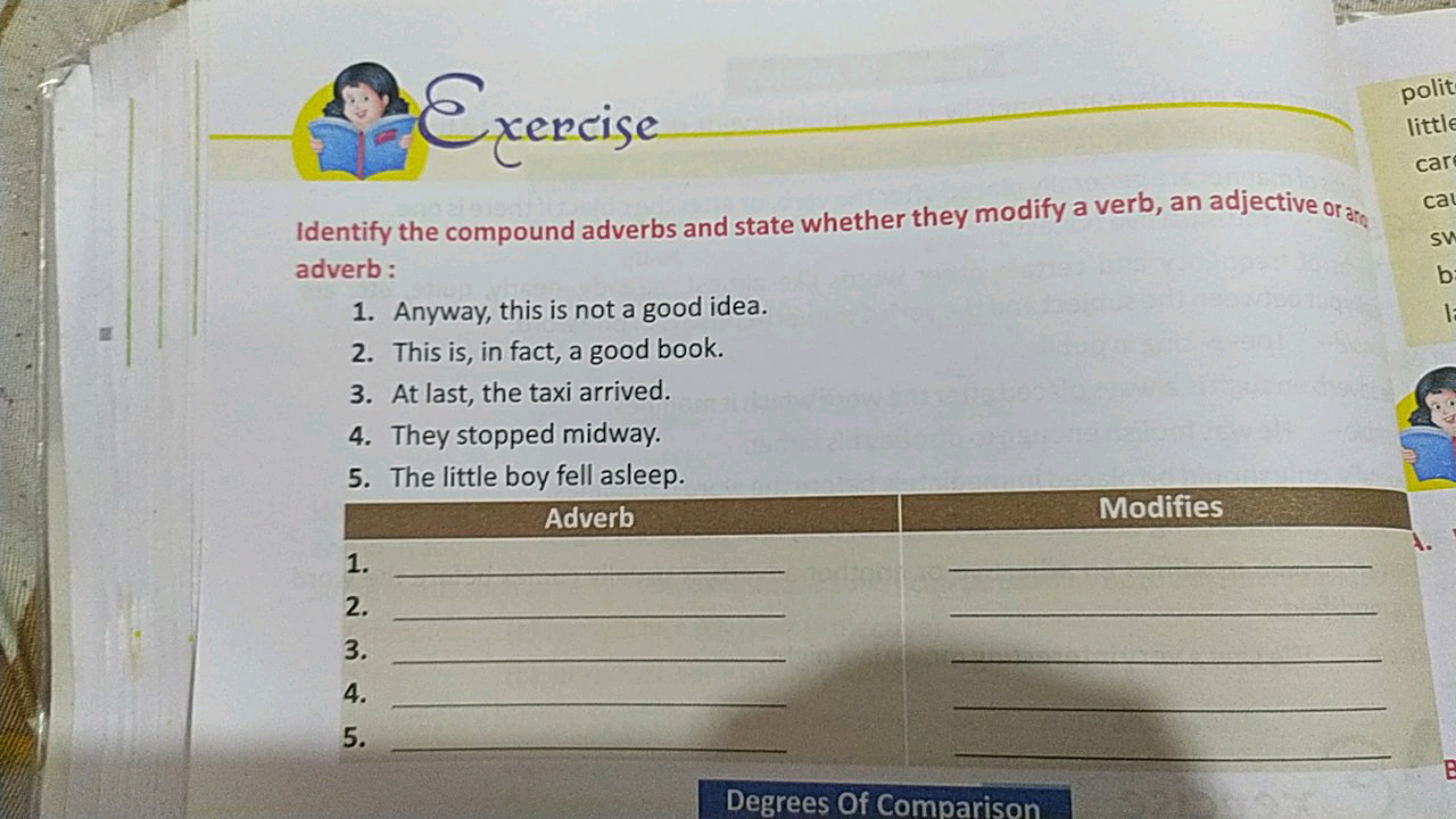 exercise
Identify the compound adverbs and state whether they modify a