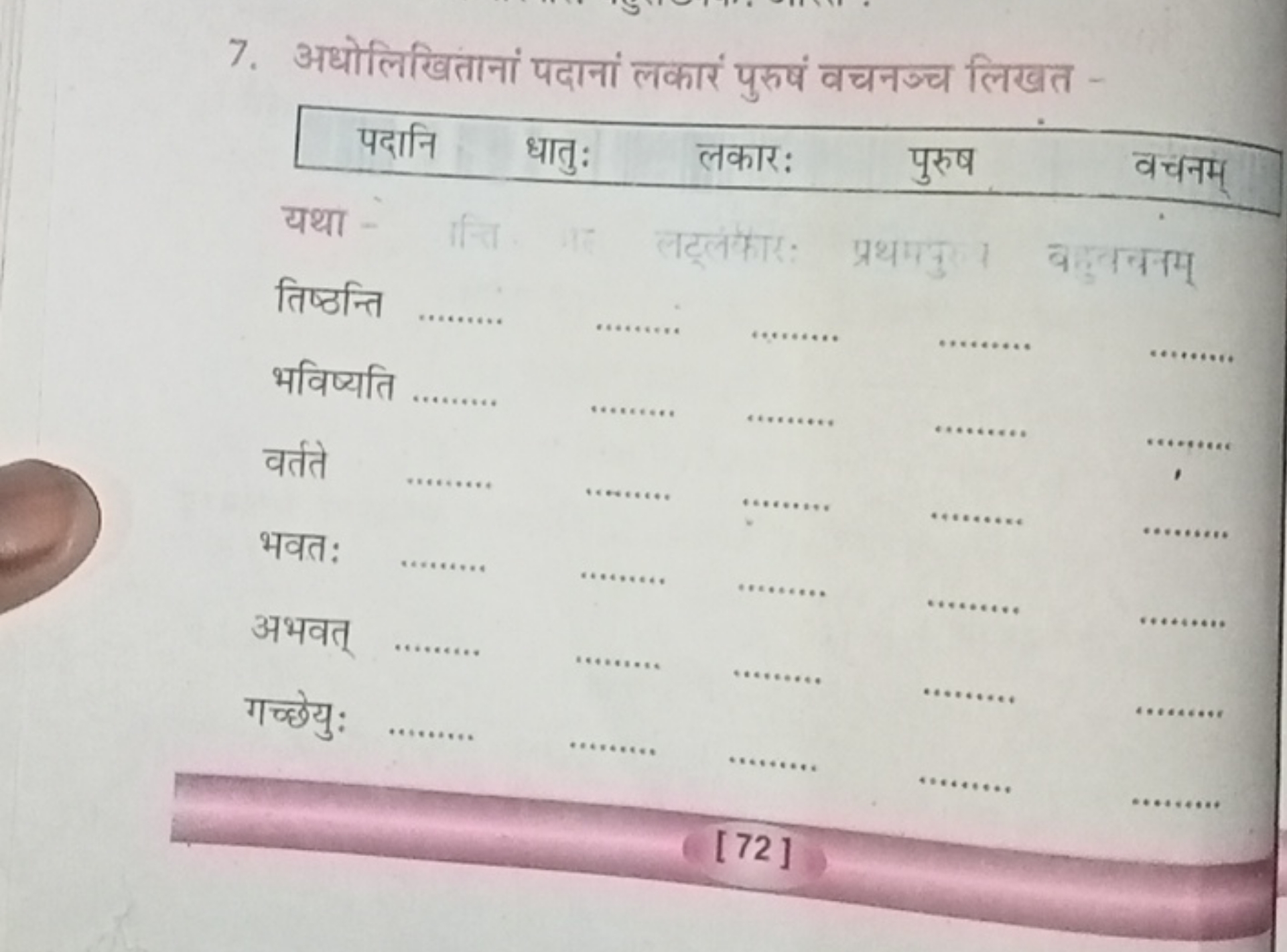 7. अधोलिखितानां पदानां लकारं पुरुषं वचनञ्च लिखत -
पदानि धातुः लकारः पु