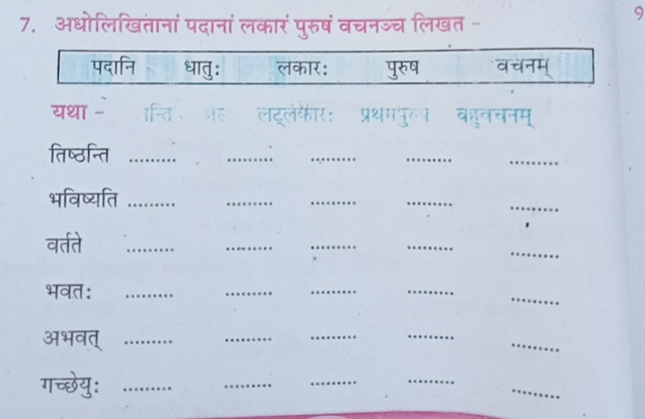 7. अधोलिखितानां पदानां लकारं पुरुषं वचनञ्च लिखत -
9
पदानि धातुः लकारः 