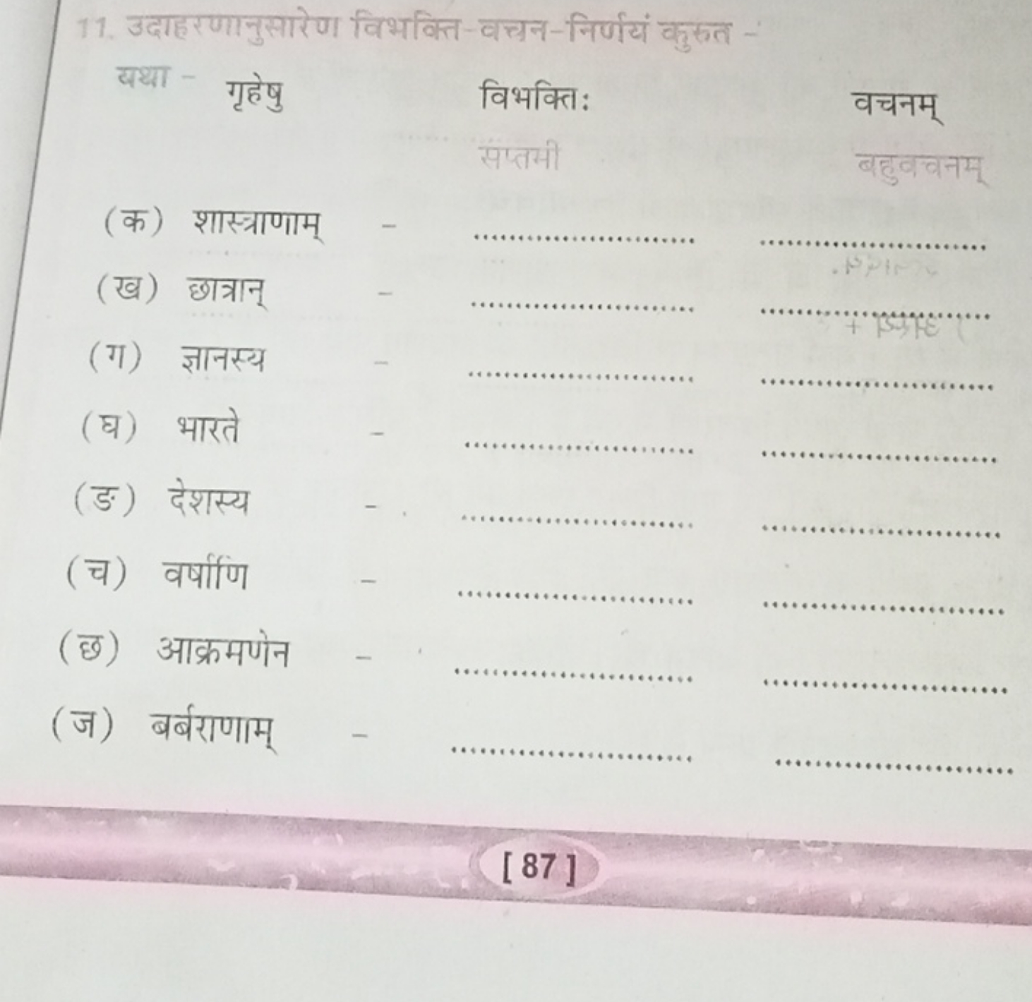 11. उदाहरणानुसारेण विभक्ति-वचन-निर्णयं कुरुत -

यथा - गृहेषु विभक्तिः
