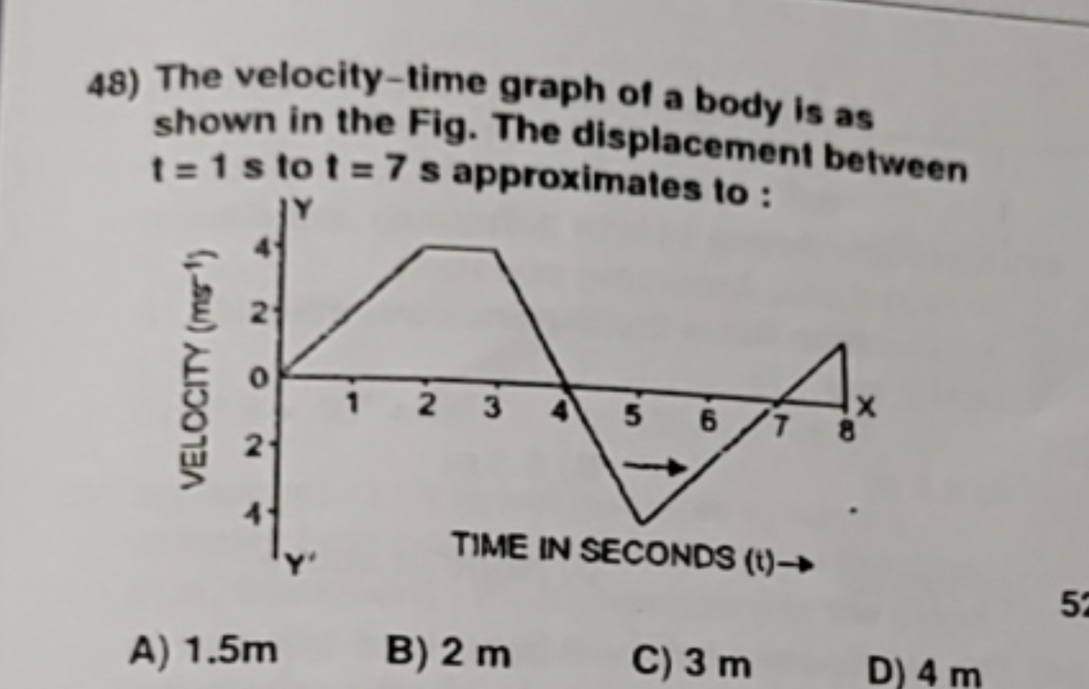 48) The velocity-time graph of a body is as shown in the Fig. The disp