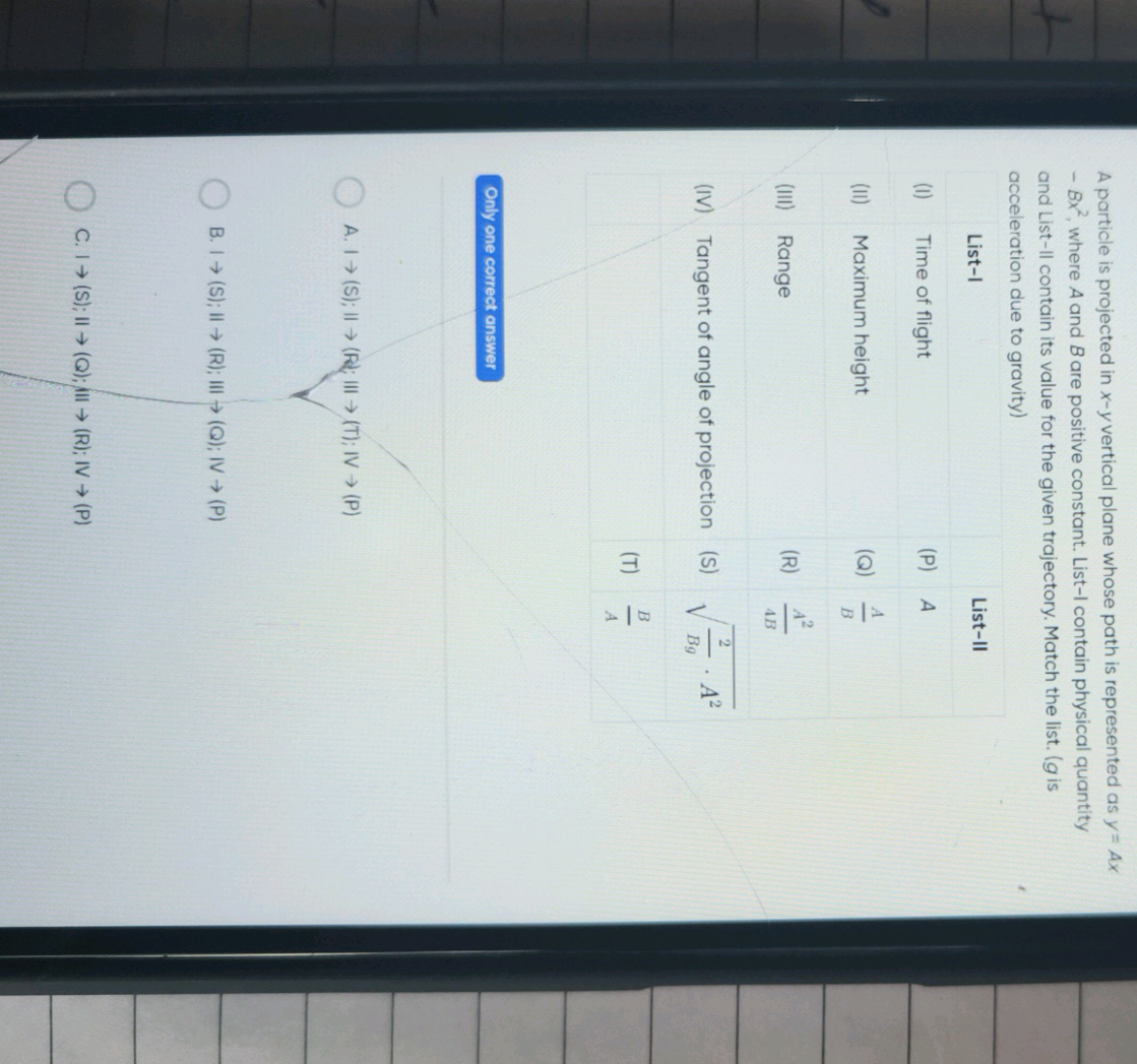 A particle is projected in x−y vertical plane whose path is represente