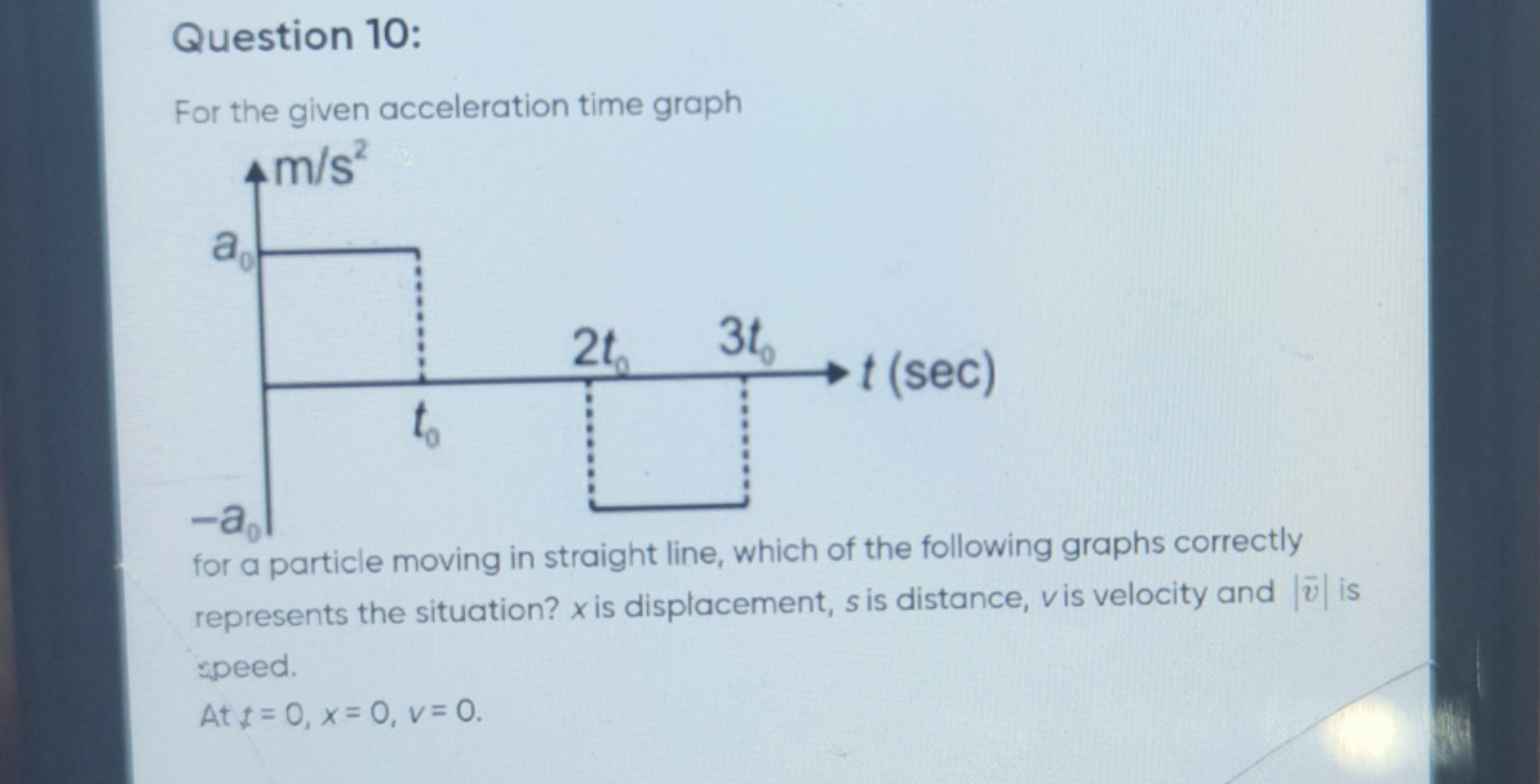 Question 10:
For the given acceleration time graph
for a particle movi