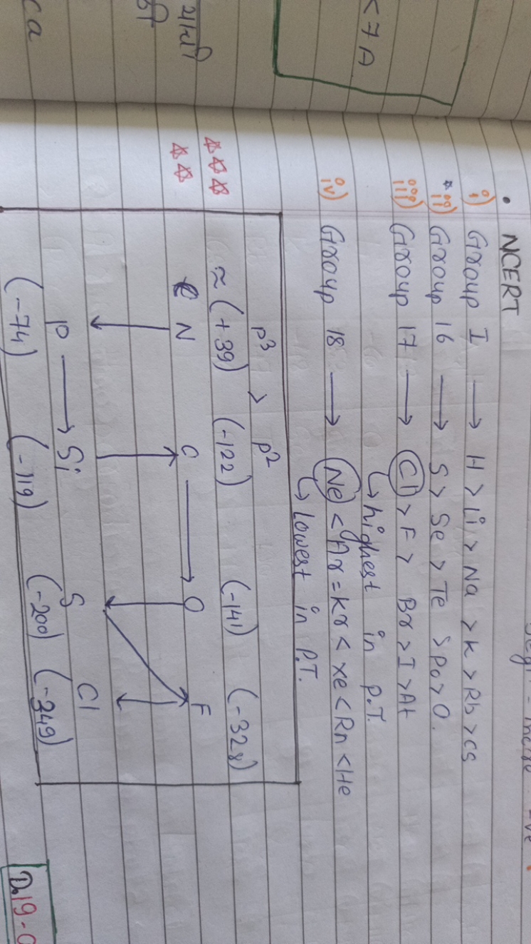 - NCERT
i) Group I ⟶H>Li>Na>K>Rb>CS
*ii) Group 16⟶S>Se>TeSpo>0.
iii) G