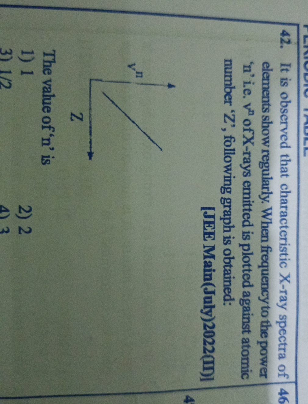 42. It is observed that characteristic X-ray spectra of elements show 