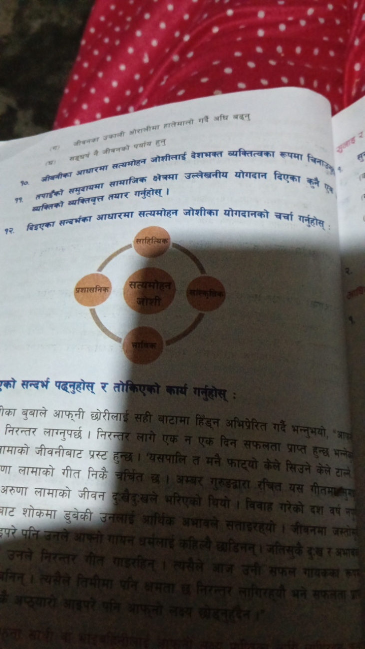 वक्तिको समुबायमा सामाजिक क्षेत्रमा उल्लेखनीय योगदान दिएका कुन
92. विडए