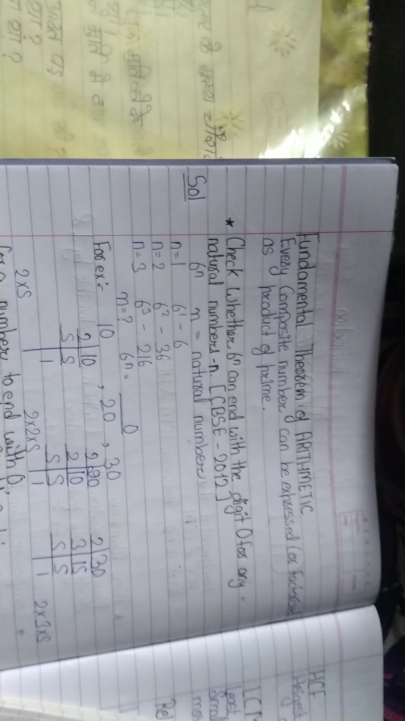 Fundamental Theorem of ARITHMETIC Every Composite number can be expres