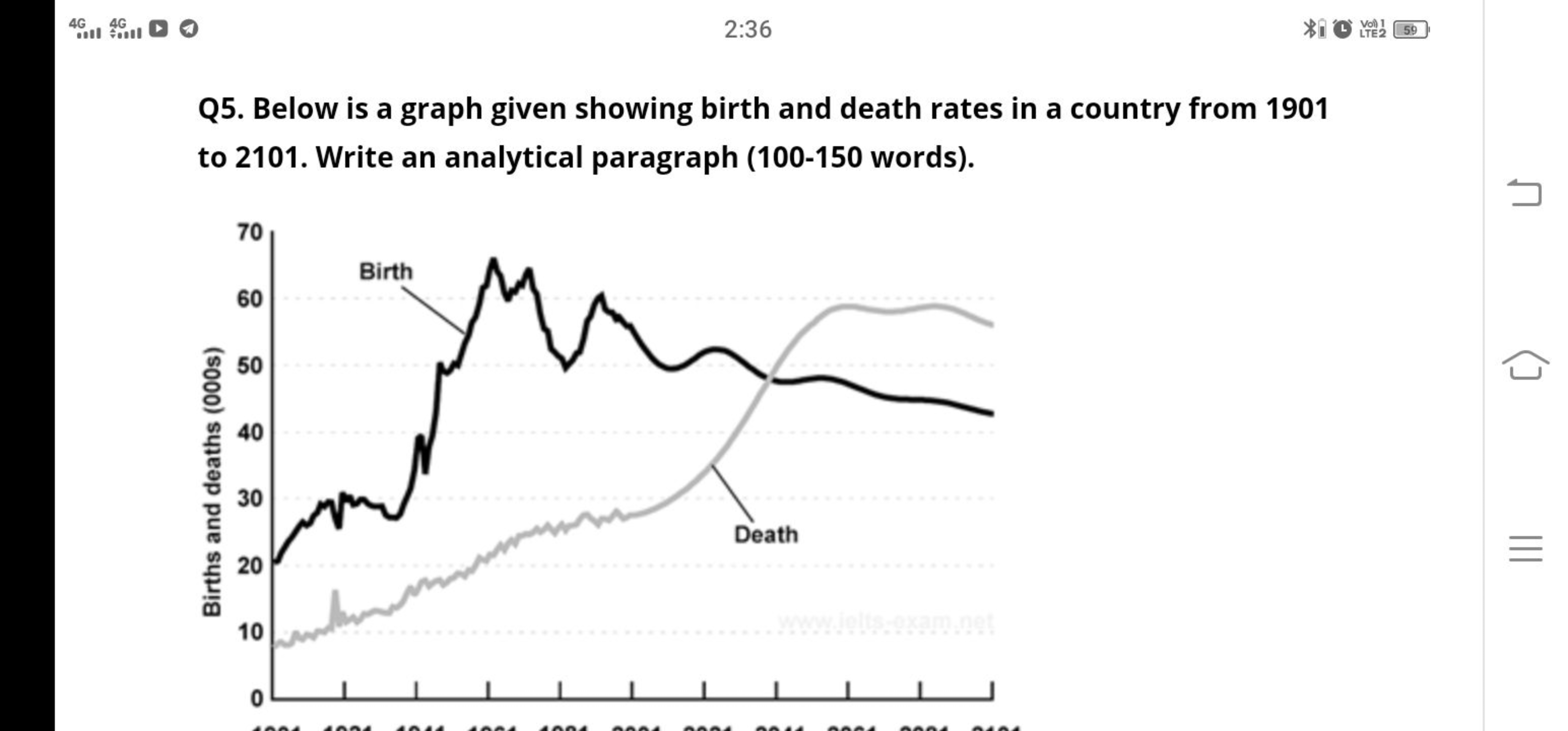 
2:36

Q5. Below is a graph given showing birth and death rates in a c