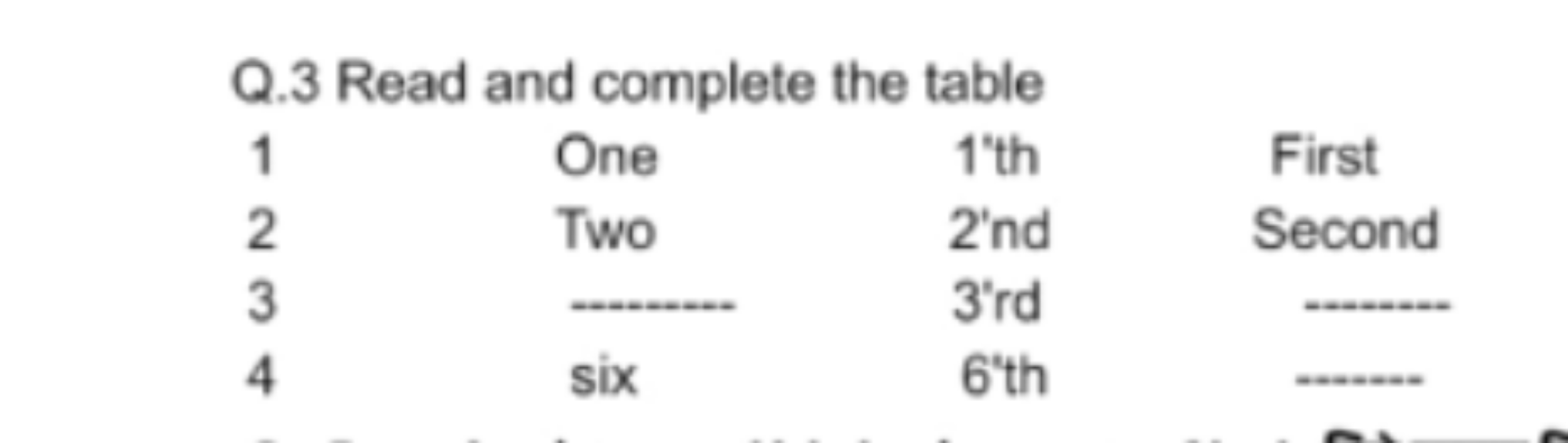 Q. 3 Read and complete the table
\begin{tabular} { l l l c } 
1 & One 