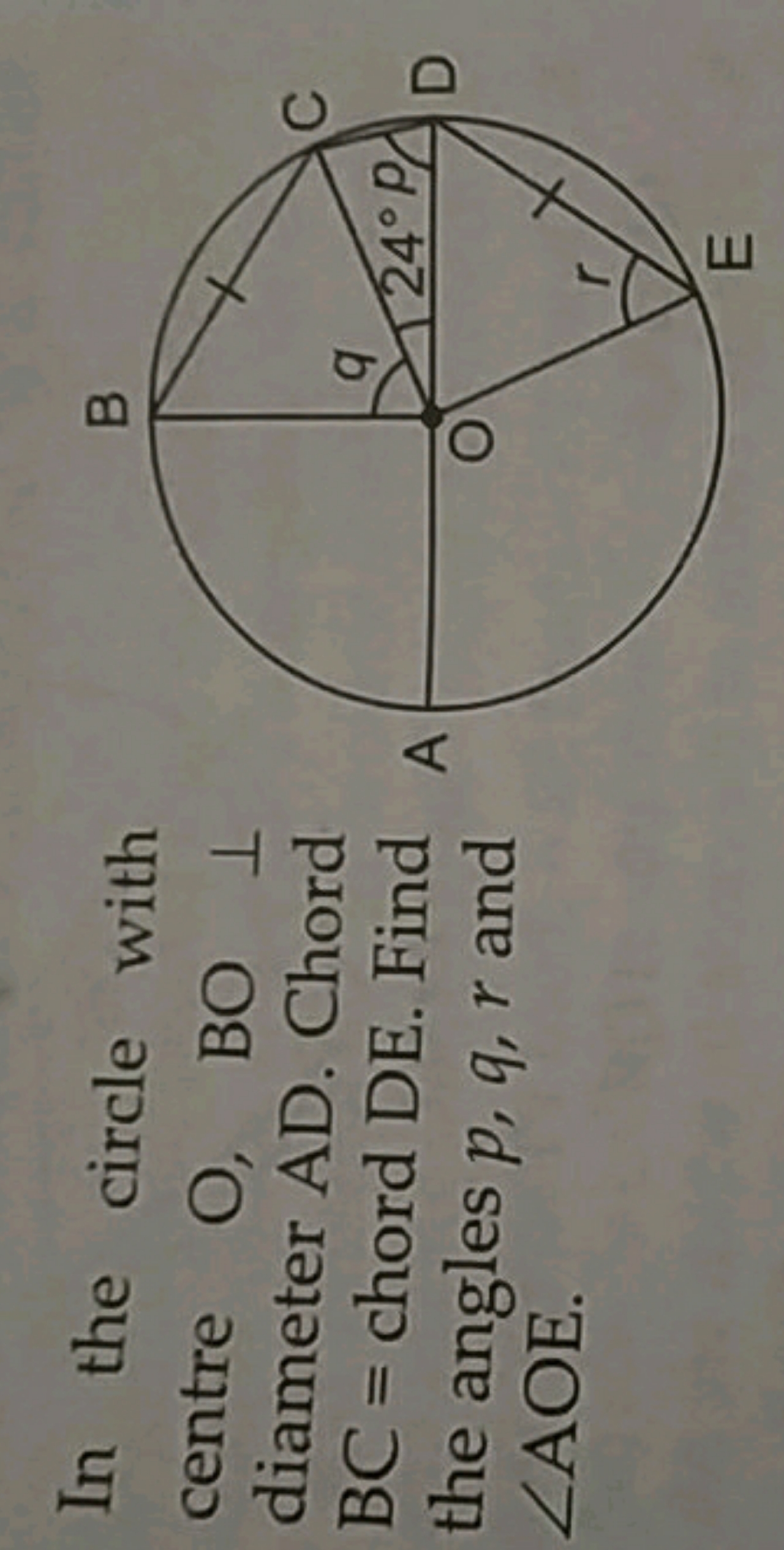 In the circle with centre O,BO⊥ diameter AD. Chord BC= chord DE. Find 