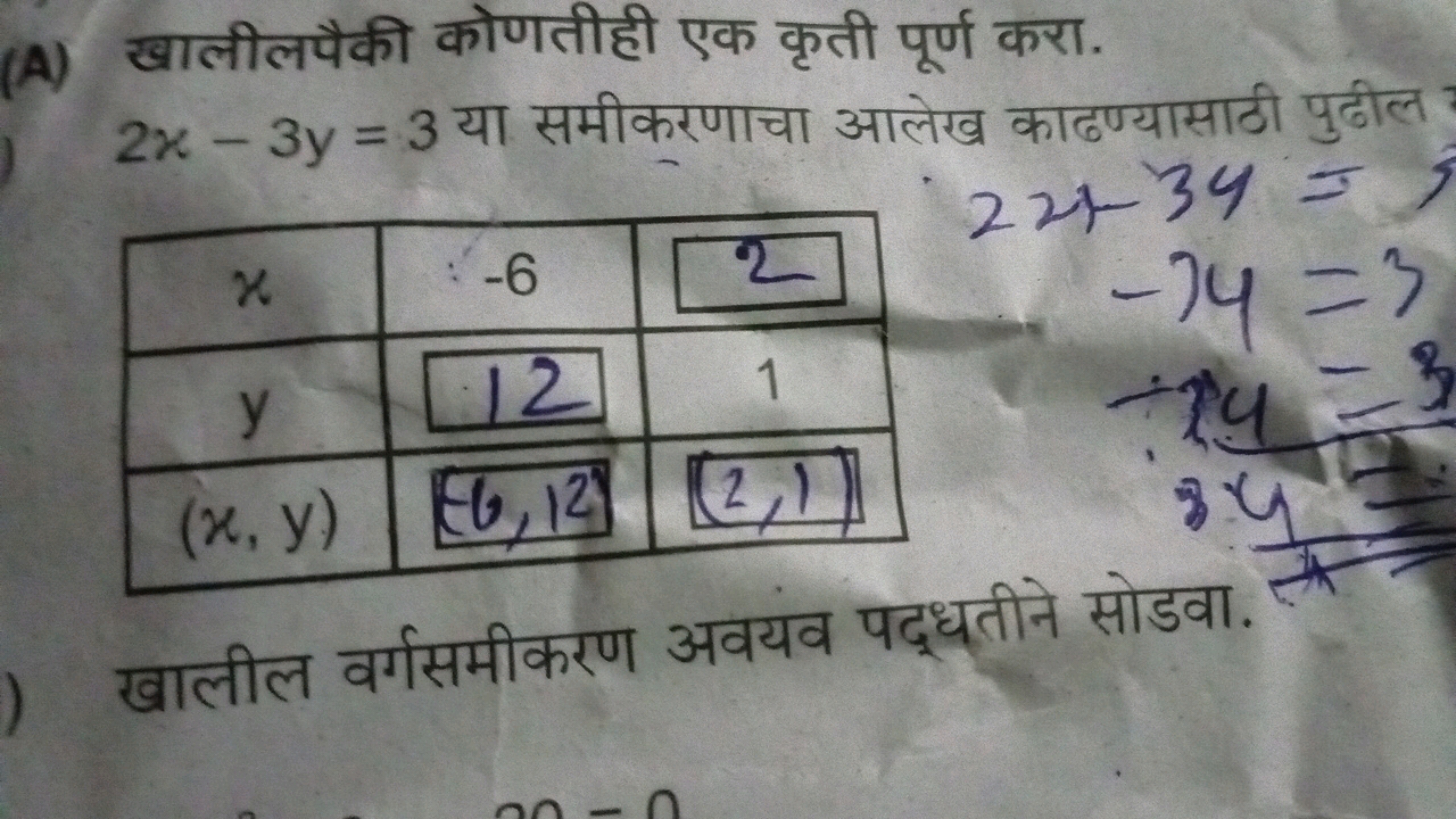 (A) खालीलपैकी कोणतीही एक कृती पूर्ण करा
2x−3y=3 या समीकरणाचा आलेख काढण