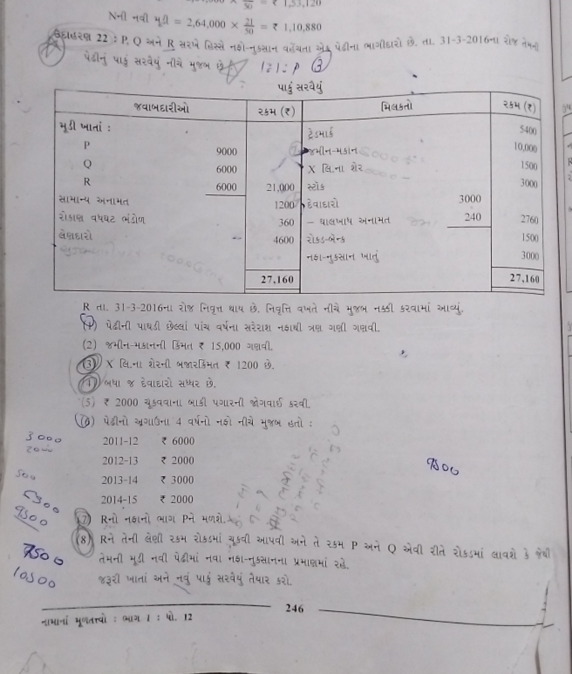 Nની નવી મุડt =2,64,000×5021​= ₹ 1,10,880
पेढ़નनં પાदु सરवેयु નીચે મु
1