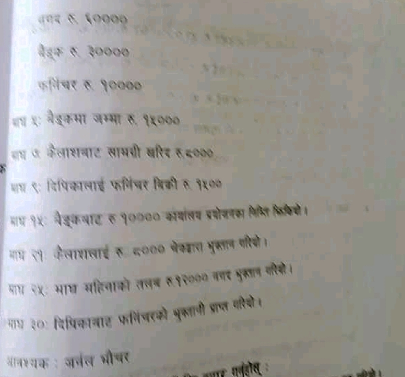 बघद से 80000
Aैड्ये से 20000
फीनिचर स 90000
(8) x) बैज्क्मा बग्मा स शर