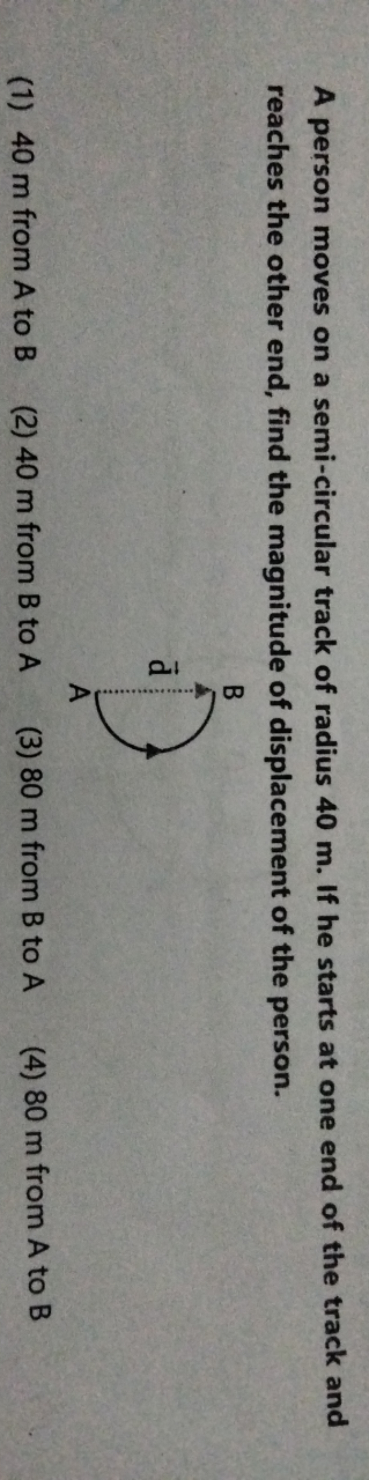 A person moves on a semi-circular track of radius 40 m . If he starts 