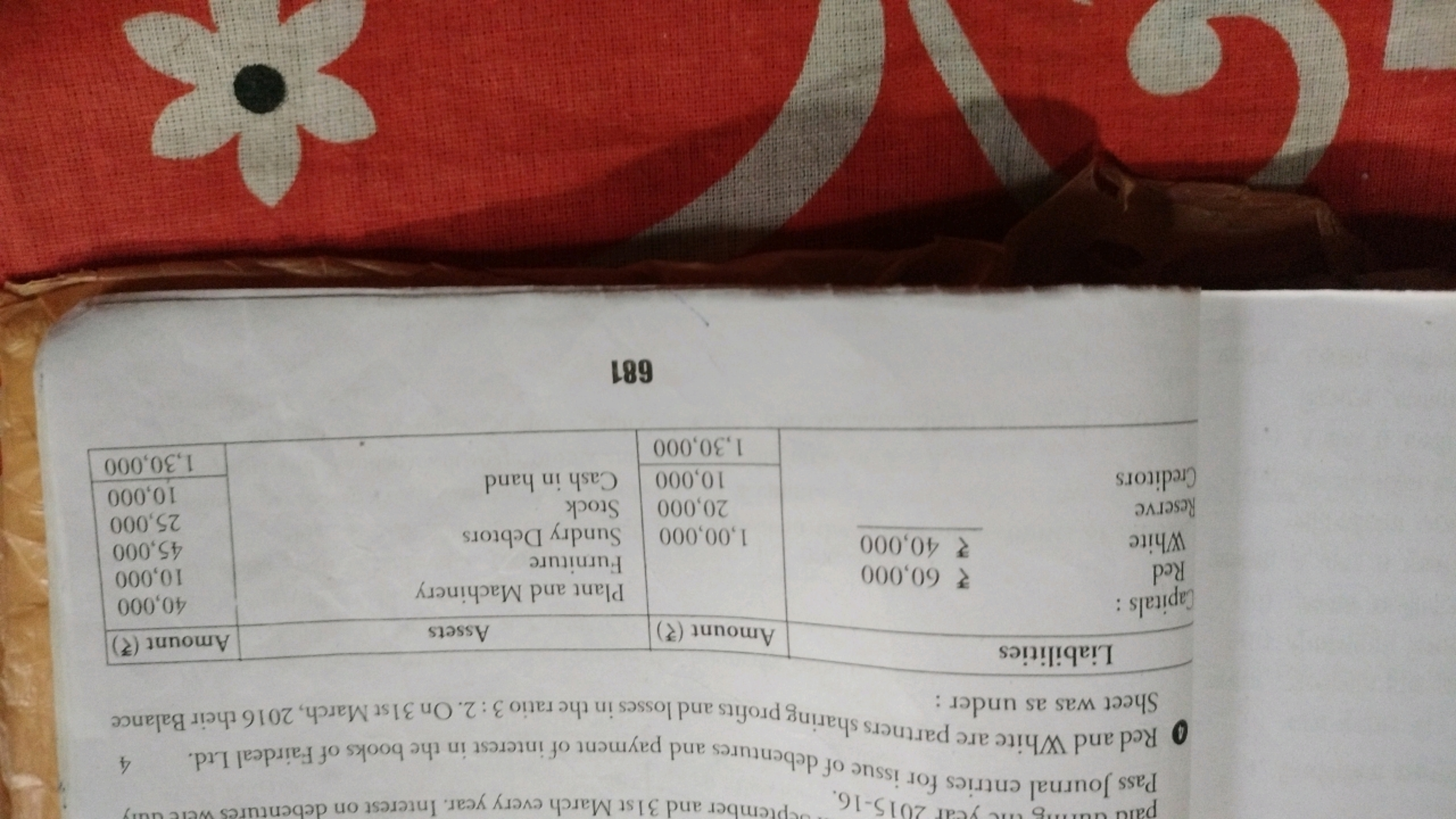 Pass Journal entries for issue of debentures and payment of interest i