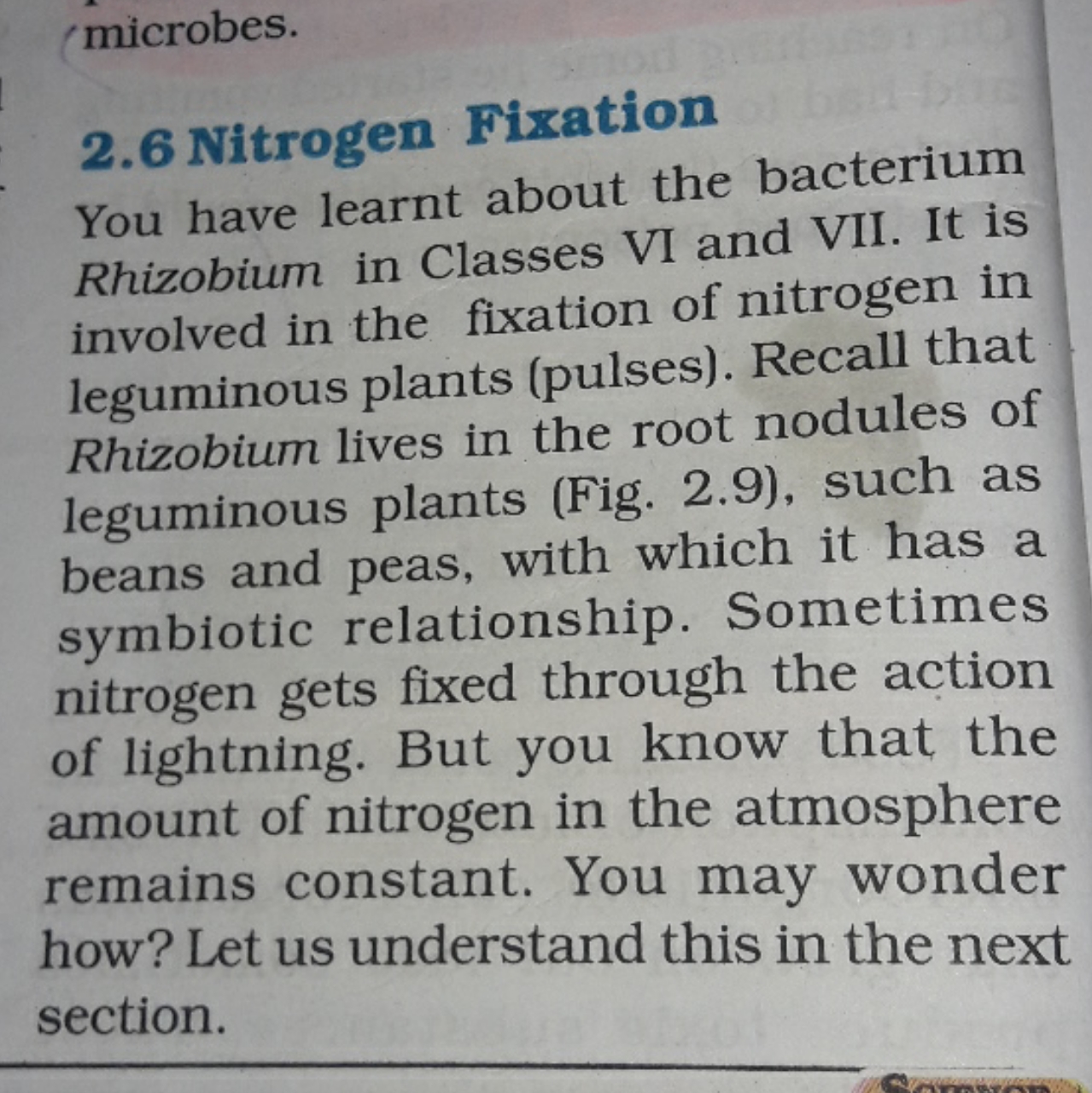 microbes.
2.6 Nitrogen Fixation

You have learnt about the bacterium R