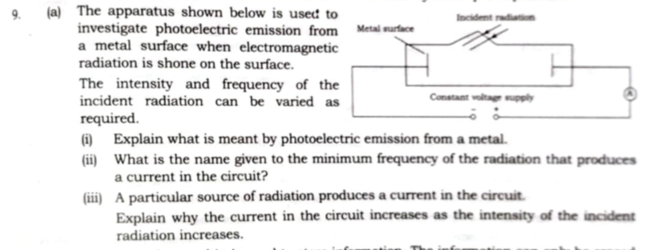 9. (a) The apparatus shown below is usect to investigate photoelectric