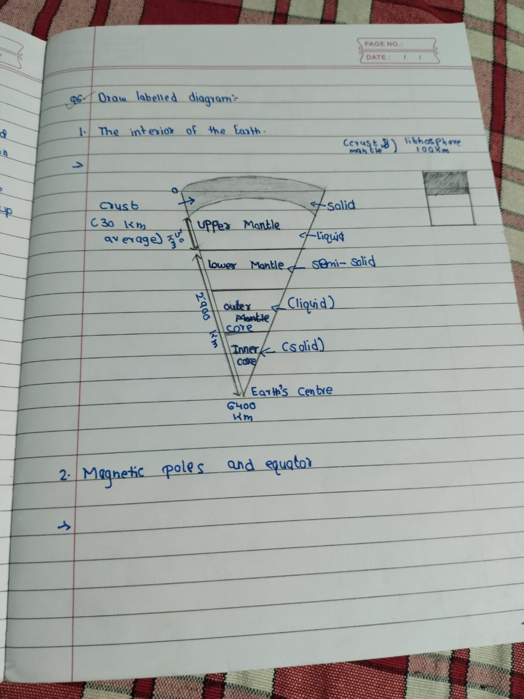 PAGE NO.
DATE.

Q6. Draw labelled diagram:-
1. The interior of the Ear