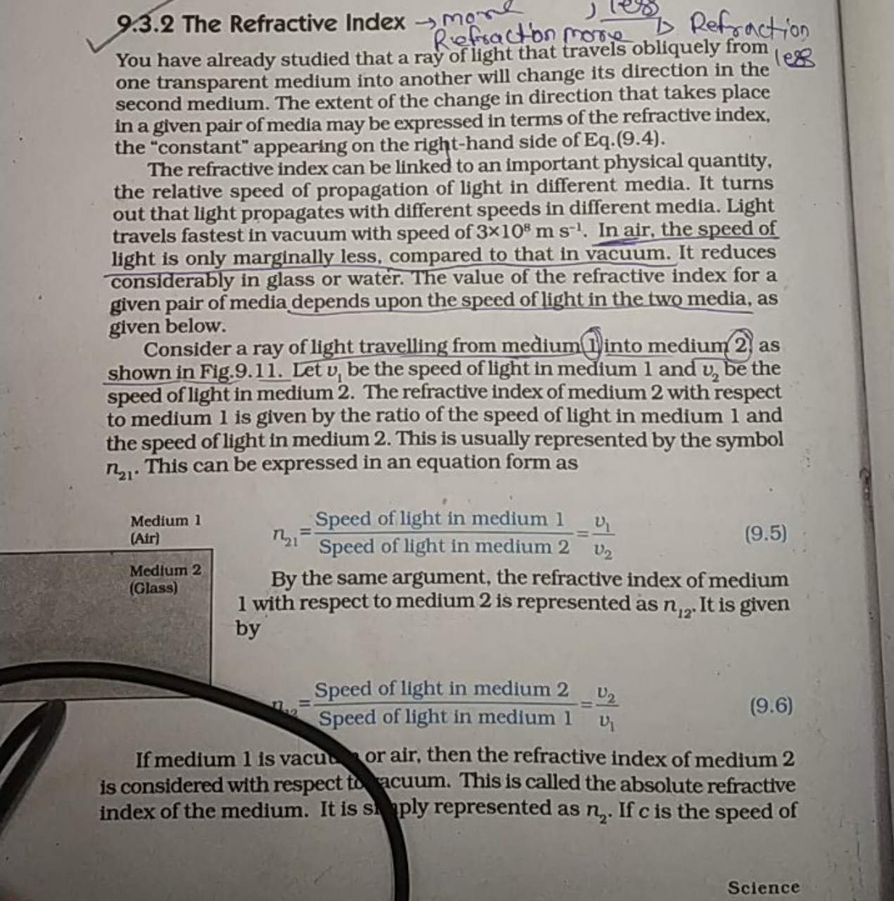 9.3.2 The Refractive Index → me fraction more > Refraction You have al